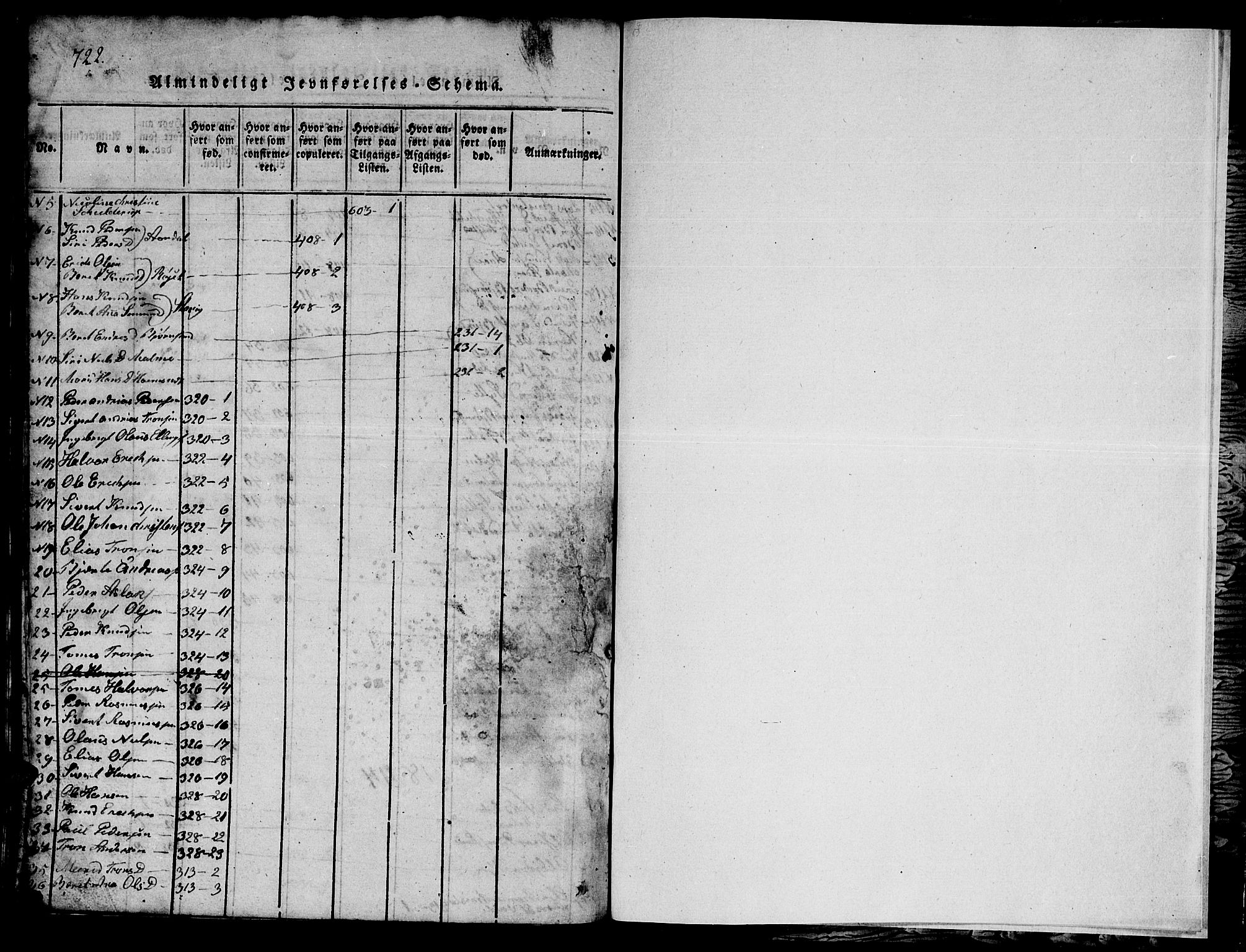 Ministerialprotokoller, klokkerbøker og fødselsregistre - Møre og Romsdal, AV/SAT-A-1454/565/L0752: Klokkerbok nr. 565C01, 1817-1844, s. 722-723