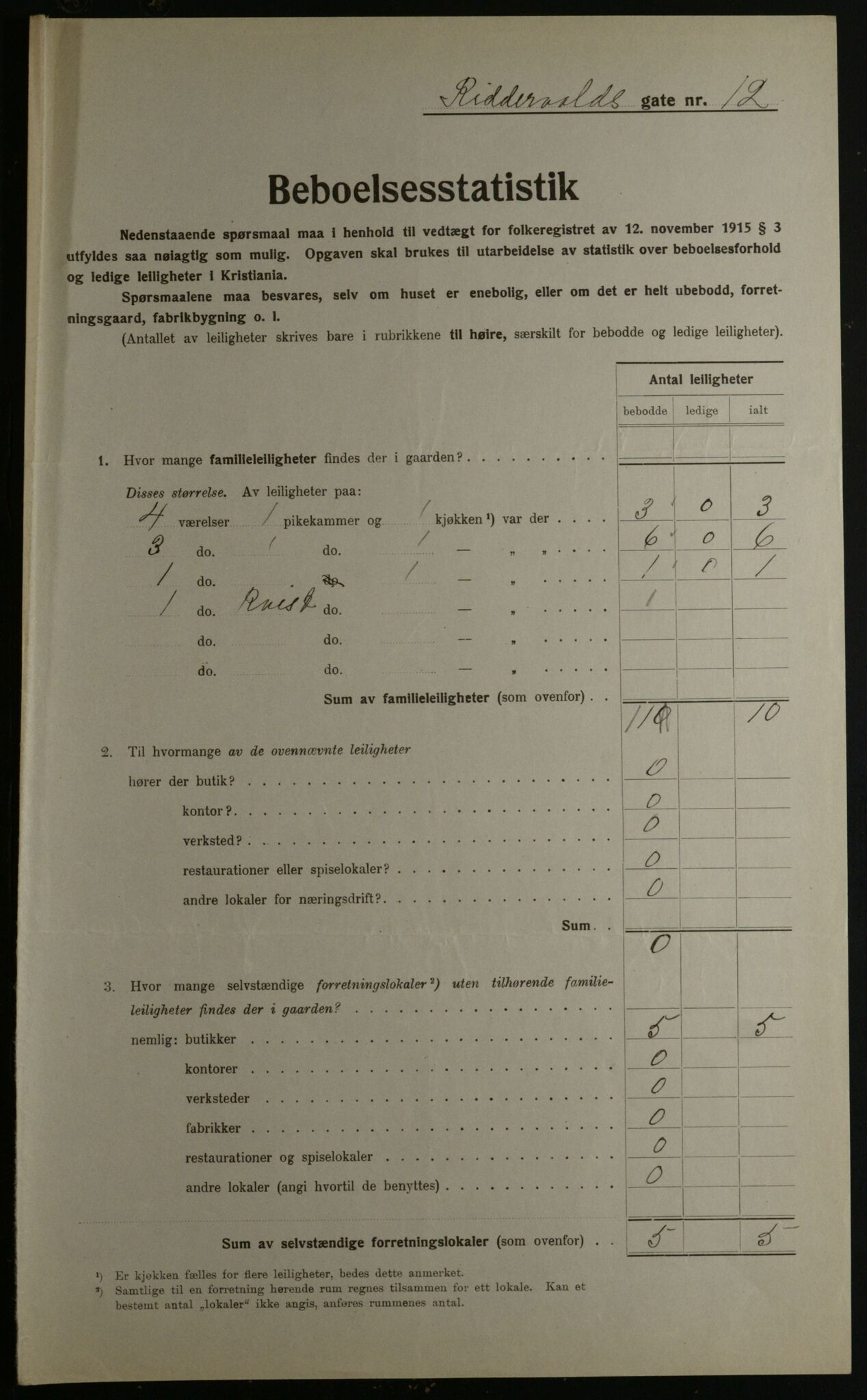 OBA, Kommunal folketelling 1.12.1923 for Kristiania, 1923, s. 91863