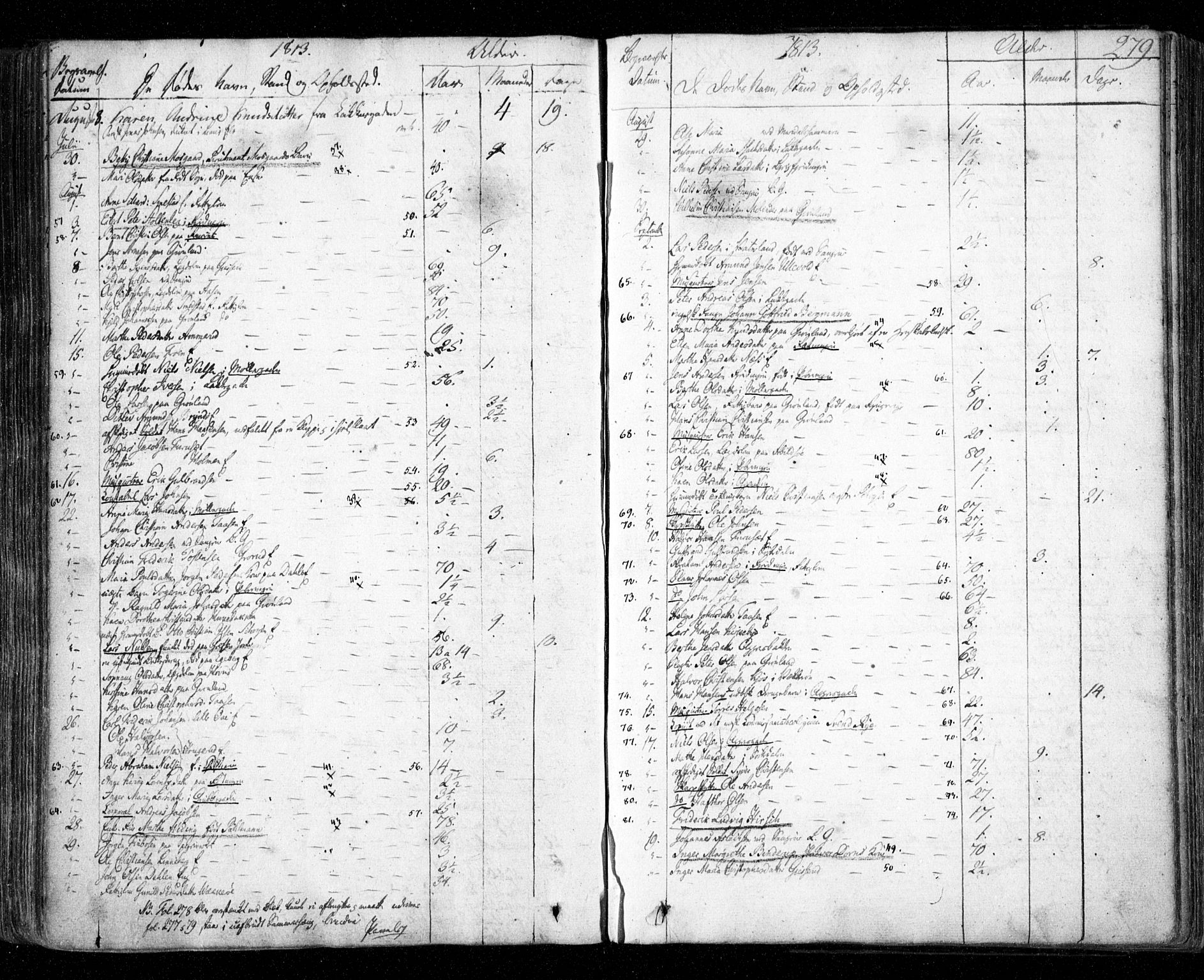 Aker prestekontor kirkebøker, SAO/A-10861/F/L0011: Ministerialbok nr. 11, 1810-1819, s. 279