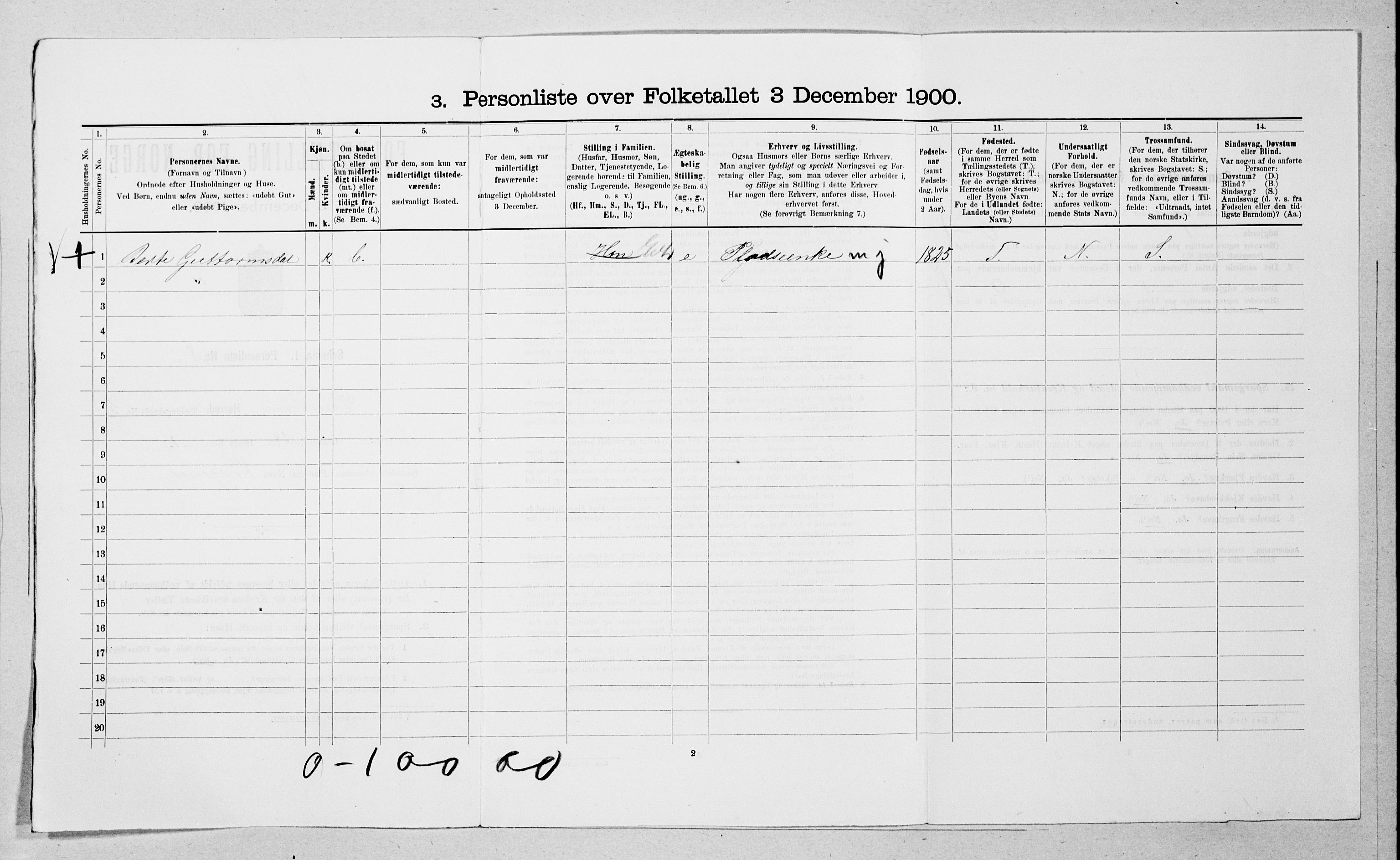 SAT, Folketelling 1900 for 1511 Vanylven herred, 1900, s. 421