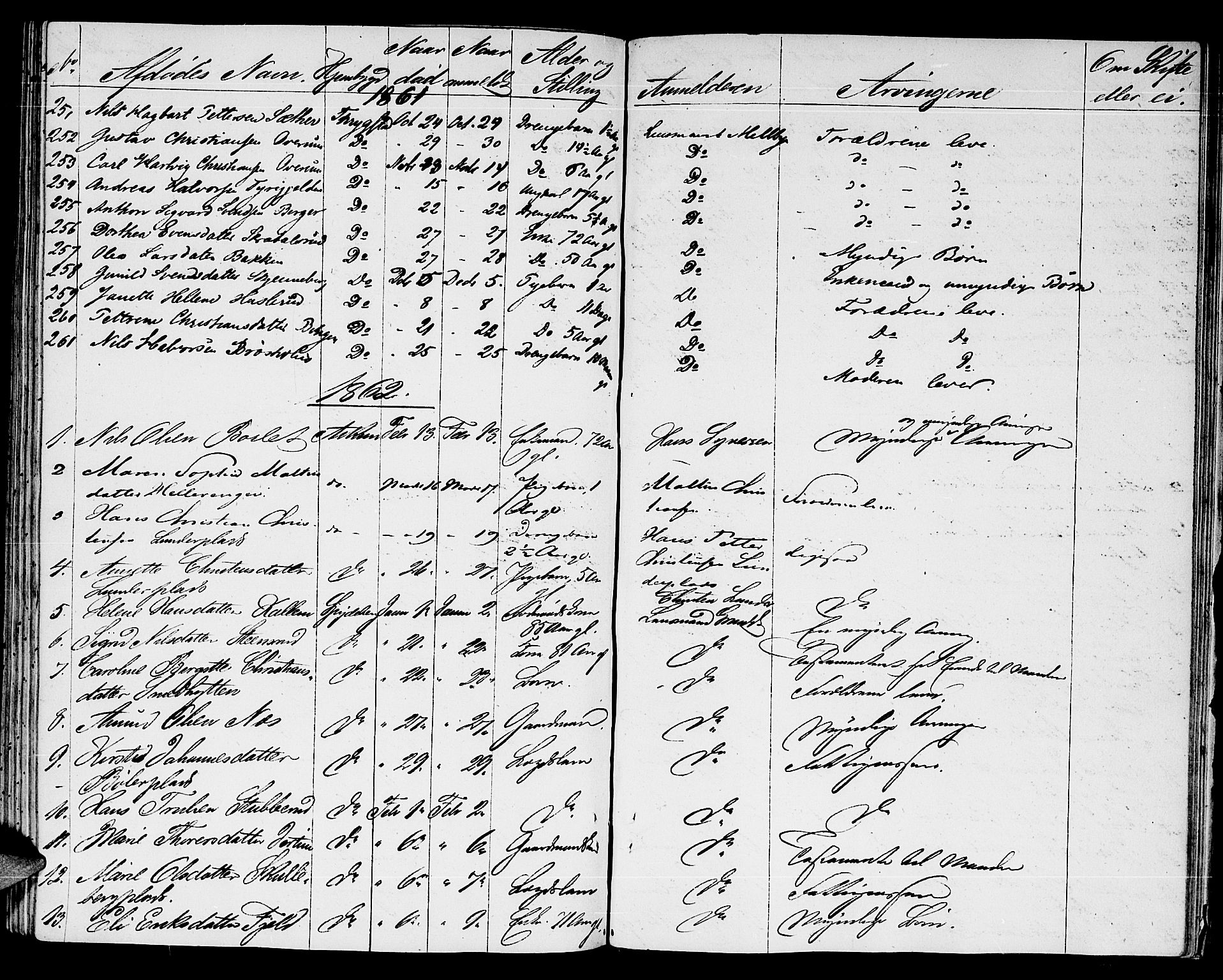 Heggen og Frøland sorenskriveri I, AV/SAO-A-11556/H/Ha/Haa/L0001: Dødsanmeldelsesprotokoll, 1838-1862