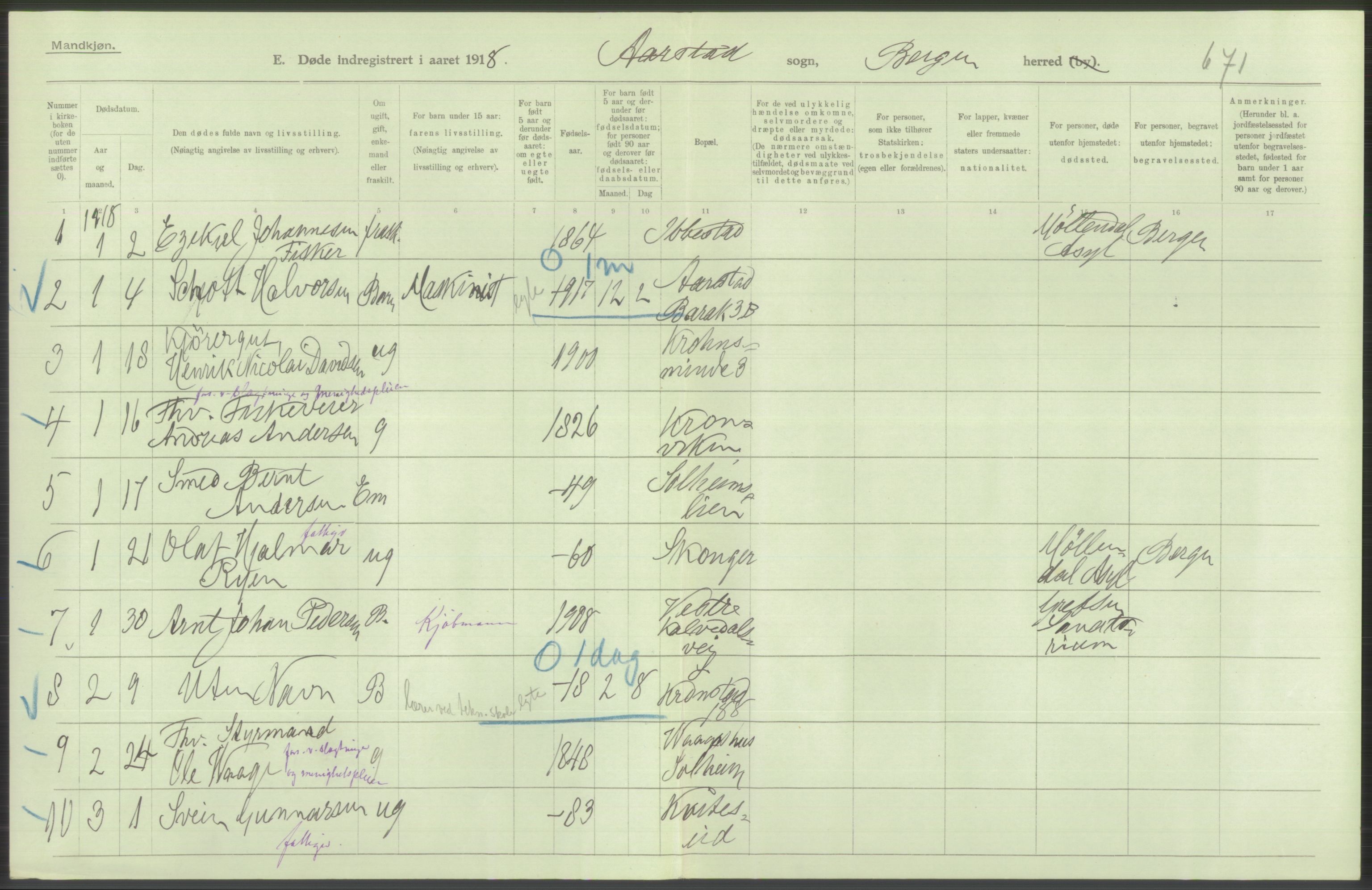 Statistisk sentralbyrå, Sosiodemografiske emner, Befolkning, AV/RA-S-2228/D/Df/Dfb/Dfbh/L0039: Bergen: Døde., 1918, s. 144