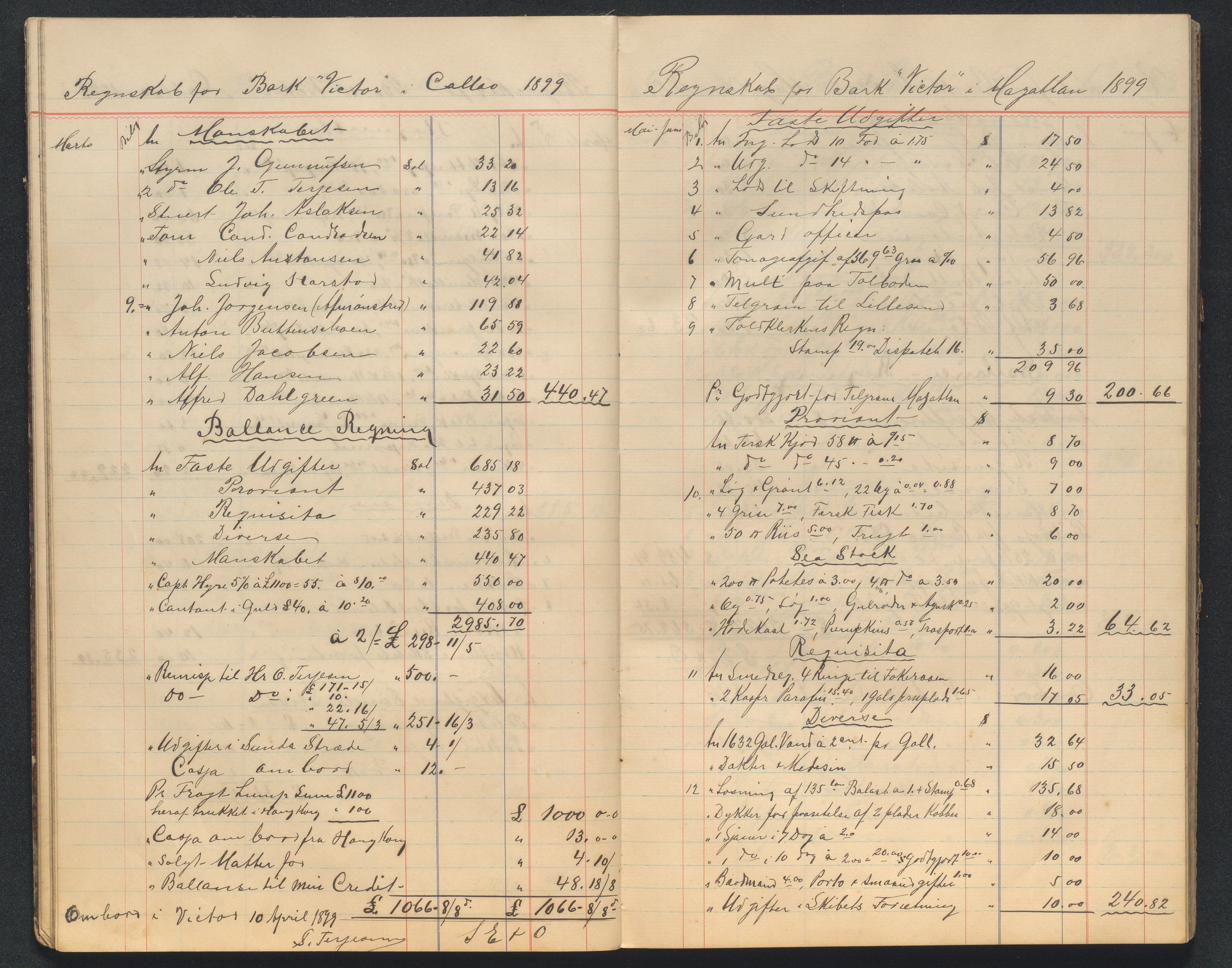 O. Terjesens rederi, AAKS/PA-2525/R/R01/L0001: Regnskapsbøker 3 stk, 1863-1916