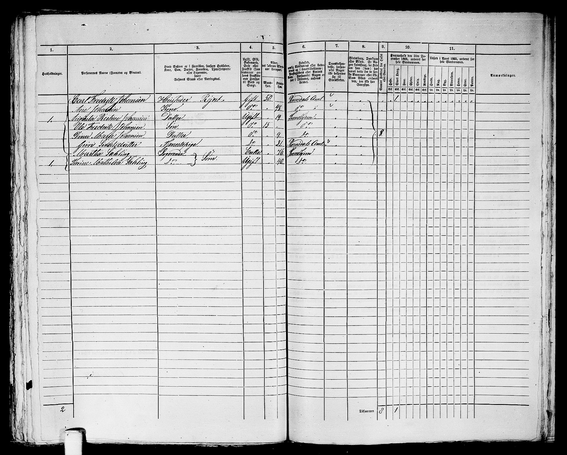 RA, Folketelling 1865 for 1601 Trondheim kjøpstad, 1865, s. 1518