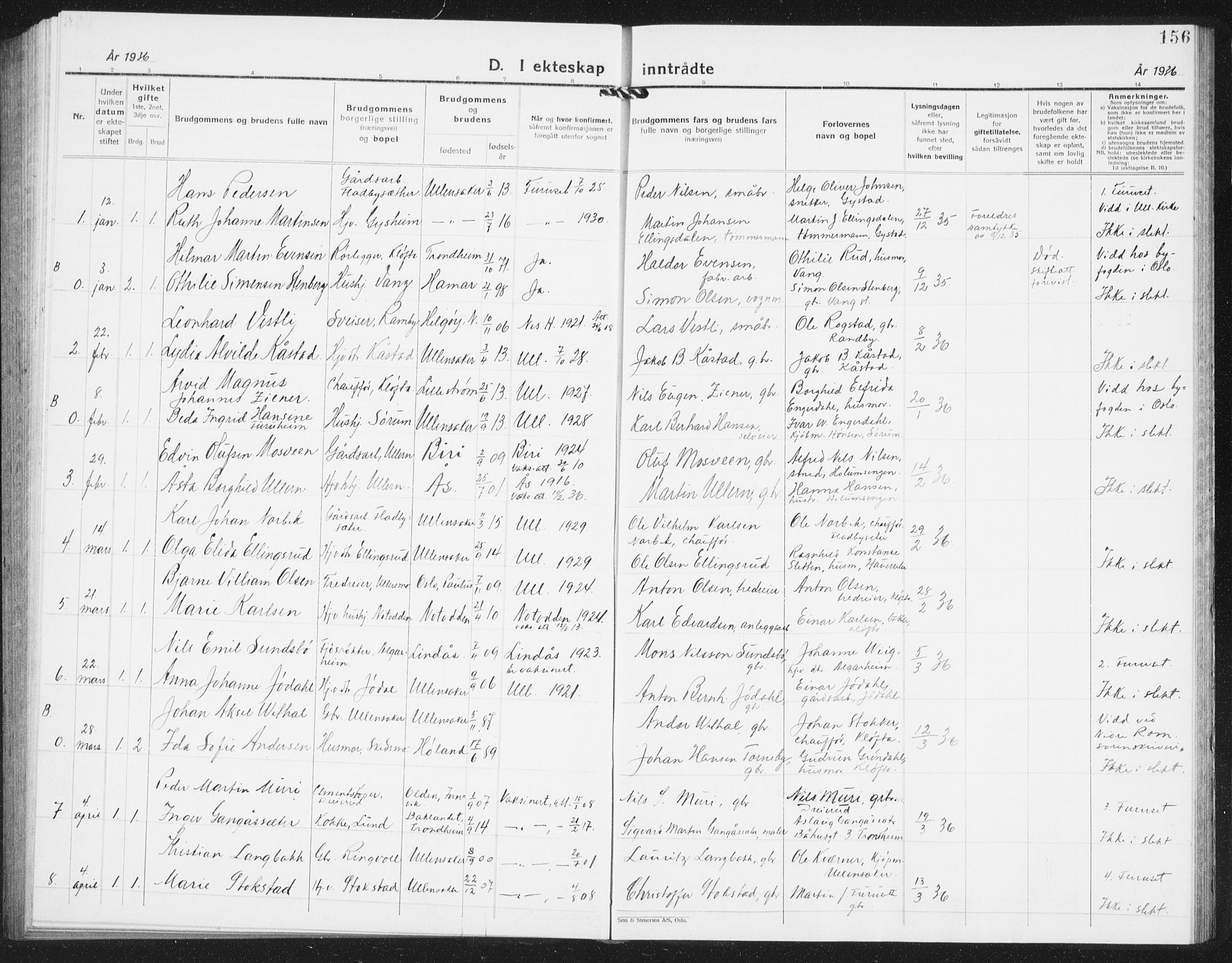 Ullensaker prestekontor Kirkebøker, AV/SAO-A-10236a/G/Ga/L0004: Klokkerbok nr. I 4, 1930-1942, s. 156
