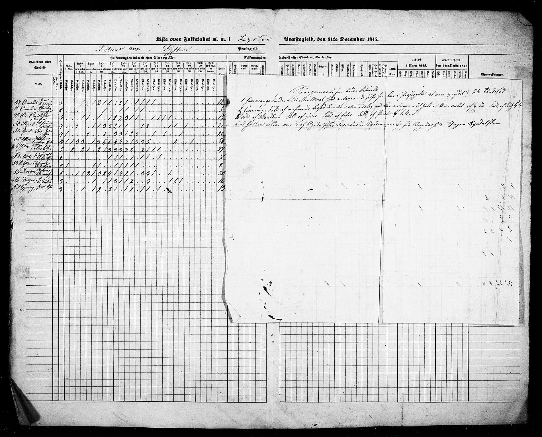 SAB, Folketelling 1845 for 1426P Luster prestegjeld, 1845