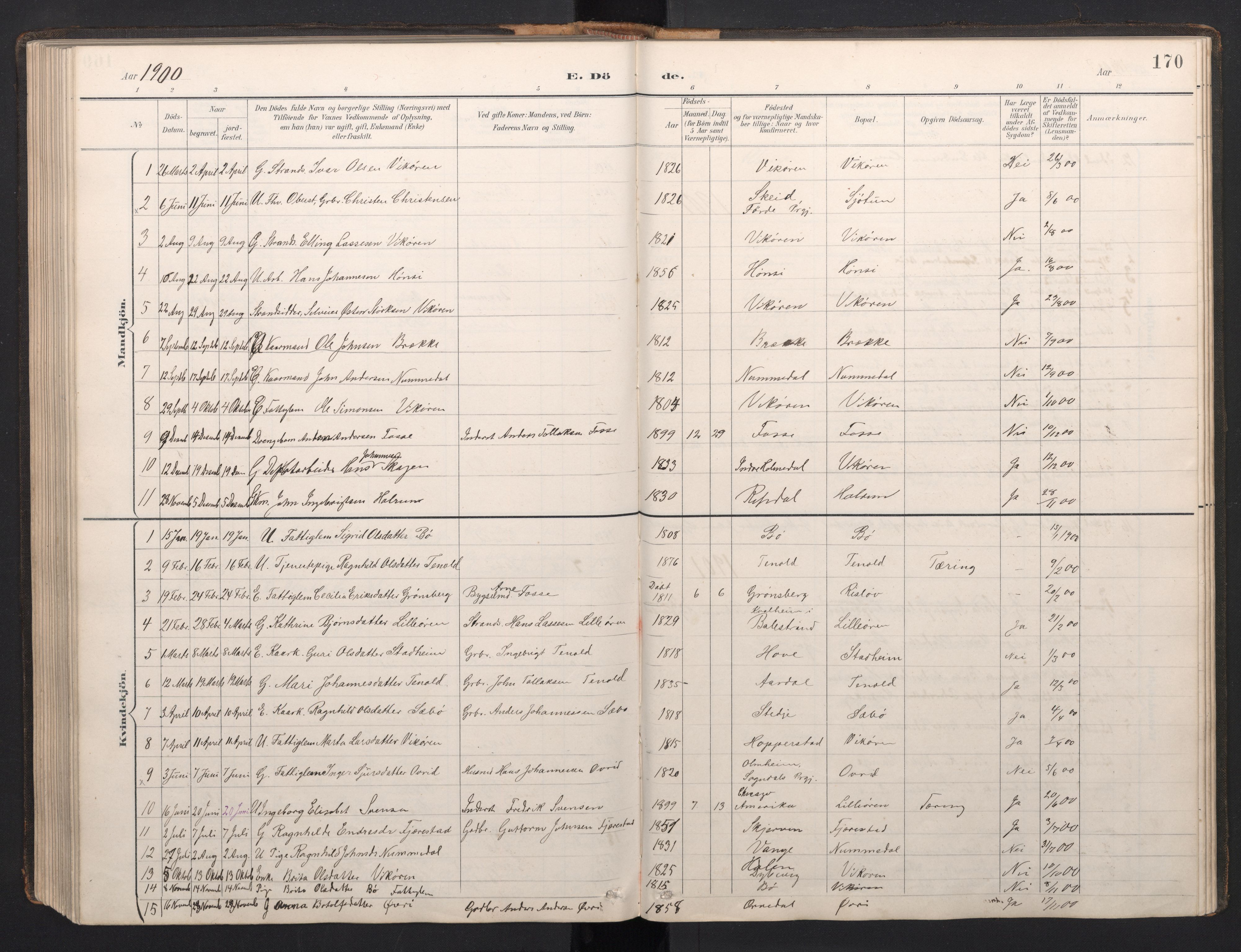Vik sokneprestembete, AV/SAB-A-81501/H/Hab/Haba/L0004: Klokkerbok nr. A 4, 1895-1914, s. 169b-170a