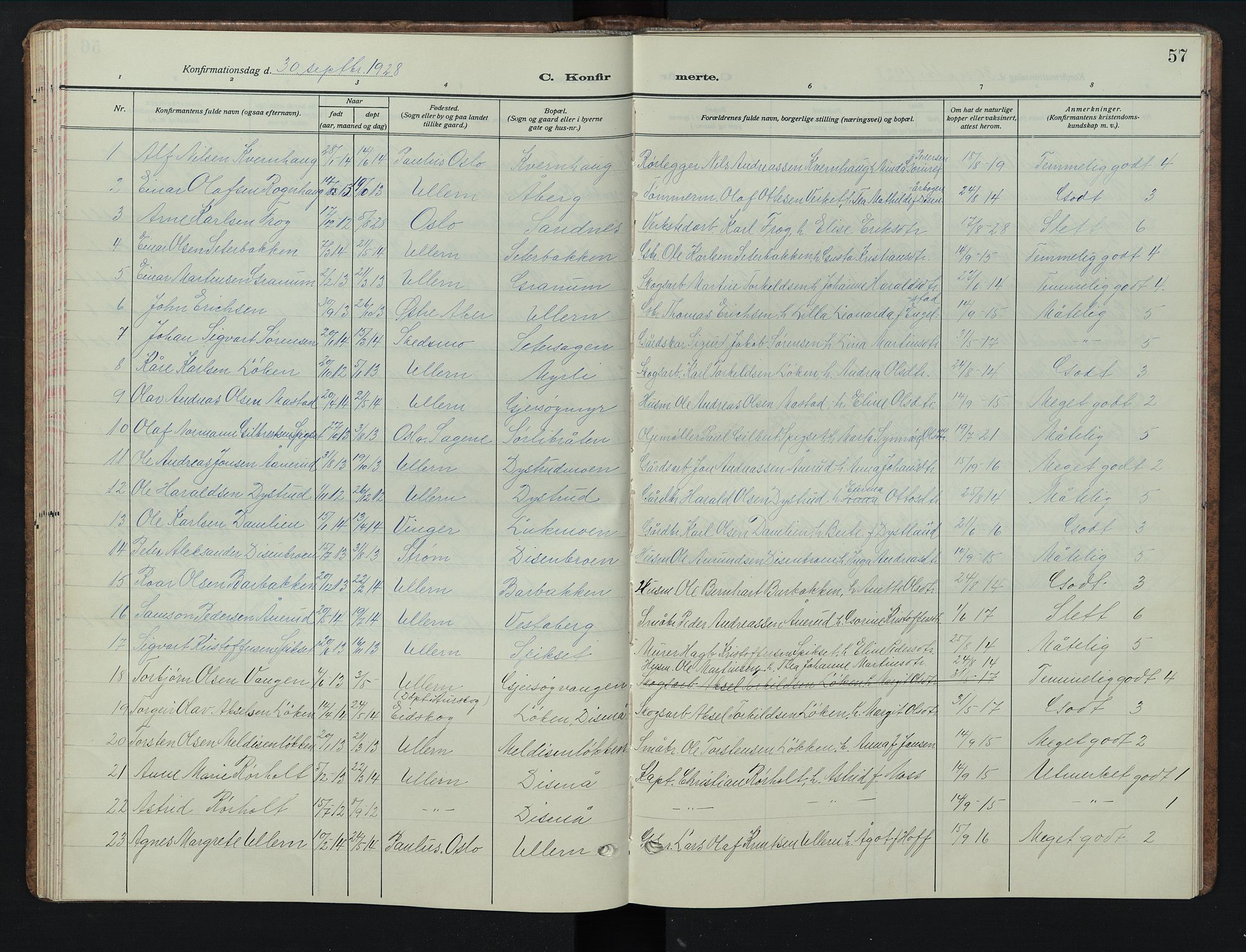 Sør-Odal prestekontor, AV/SAH-PREST-030/H/Ha/Hab/L0012: Klokkerbok nr. 12, 1926-1946, s. 57