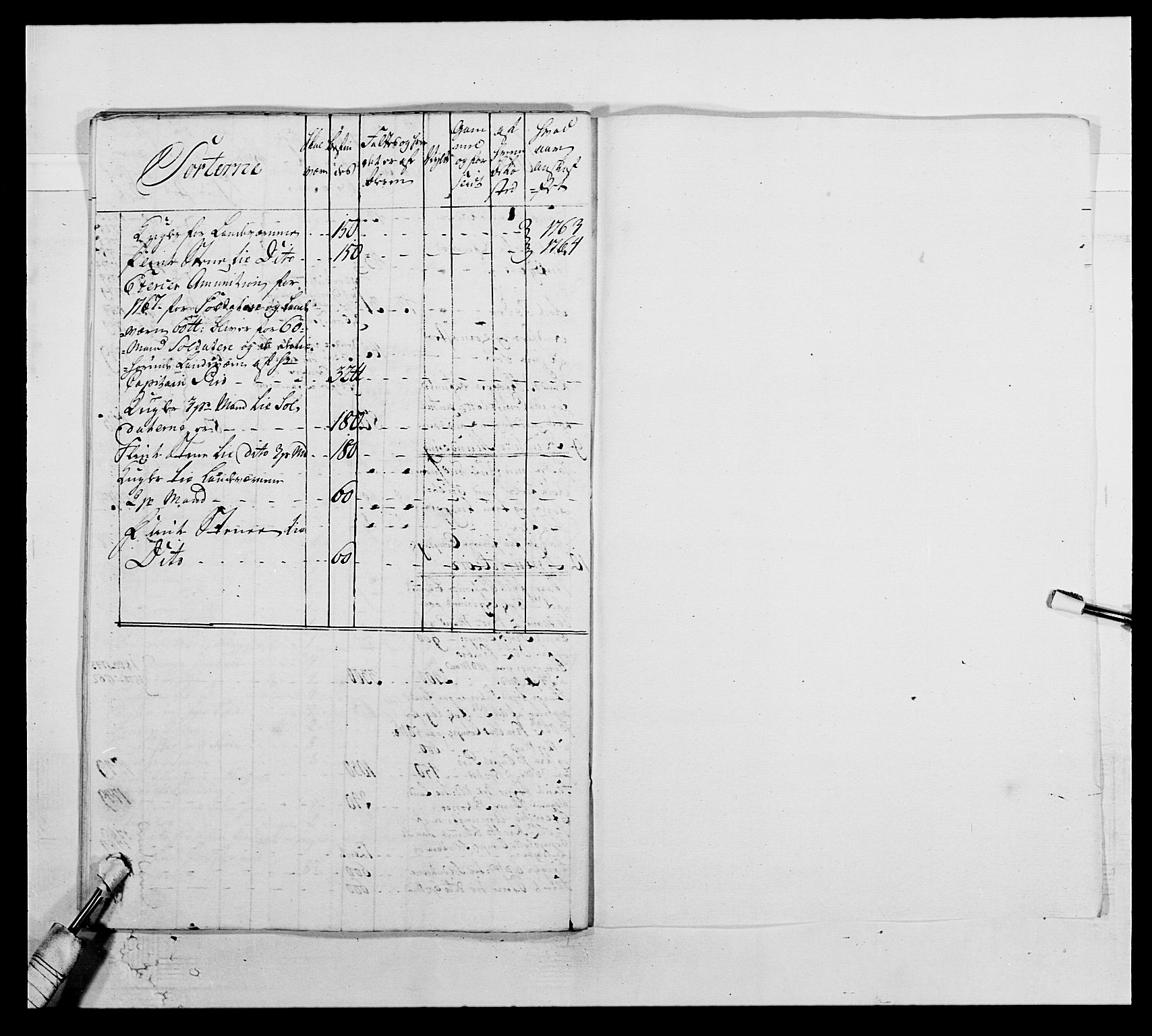 Kommanderende general (KG I) med Det norske krigsdirektorium, RA/EA-5419/E/Ea/L0504: 1. Opplandske regiment, 1767, s. 202