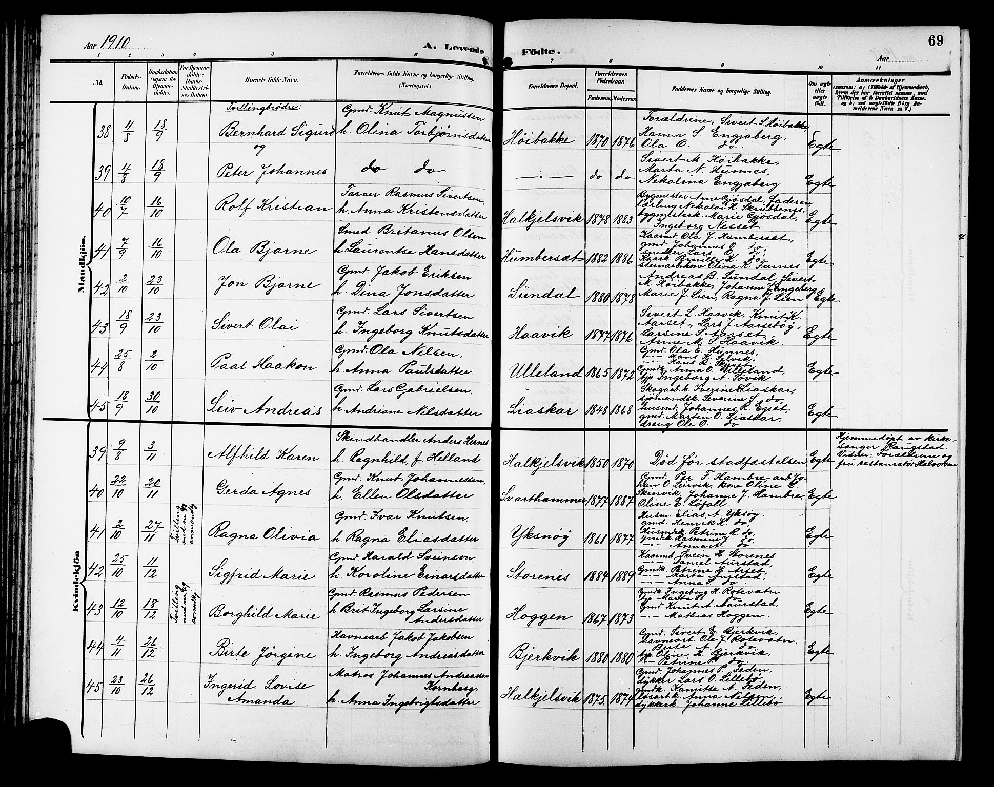 Ministerialprotokoller, klokkerbøker og fødselsregistre - Møre og Romsdal, AV/SAT-A-1454/511/L0159: Klokkerbok nr. 511C05, 1902-1920, s. 69