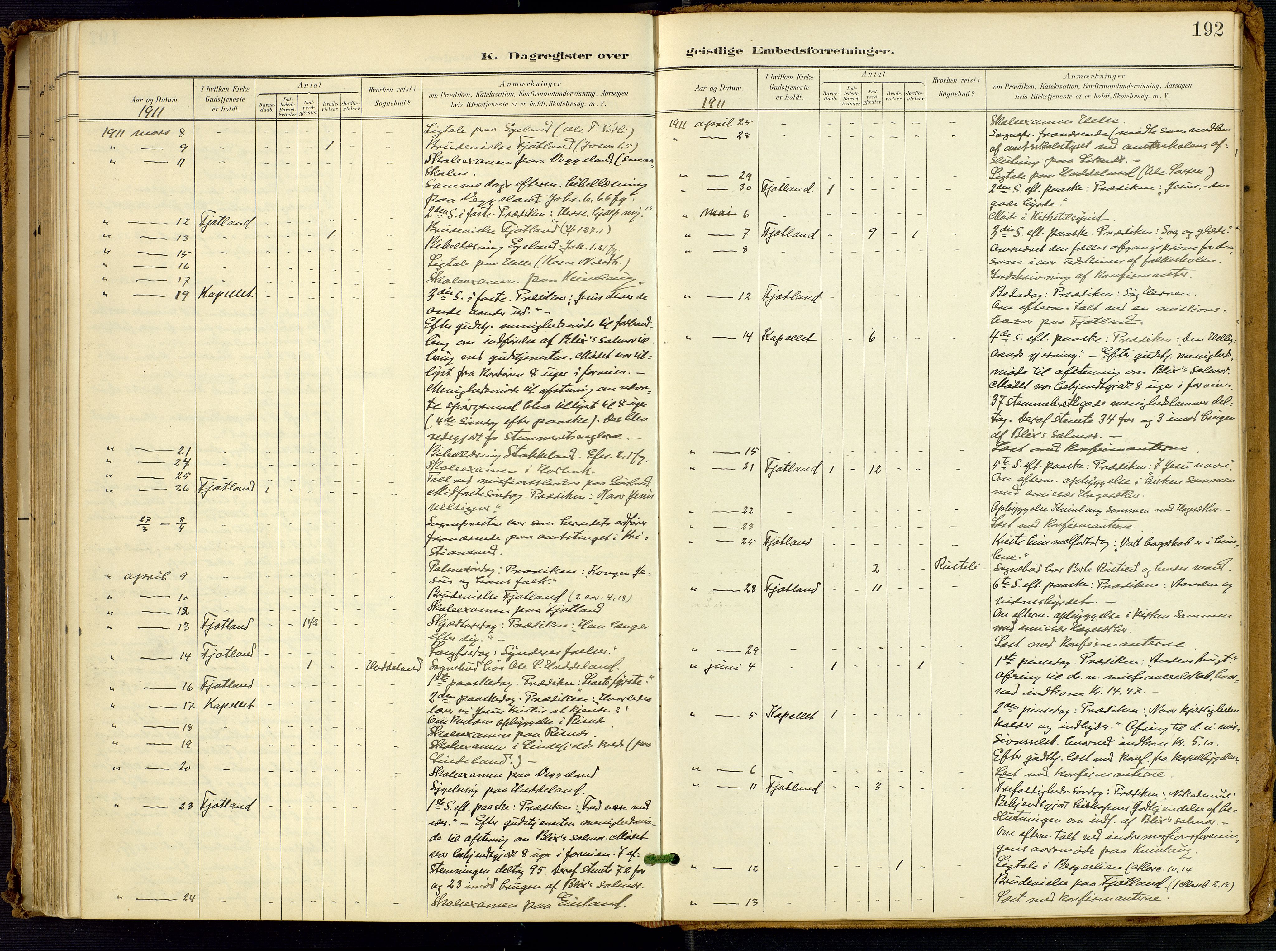 Fjotland sokneprestkontor, AV/SAK-1111-0010/F/Fa/L0003: Ministerialbok nr. A 3, 1899-1917, s. 192