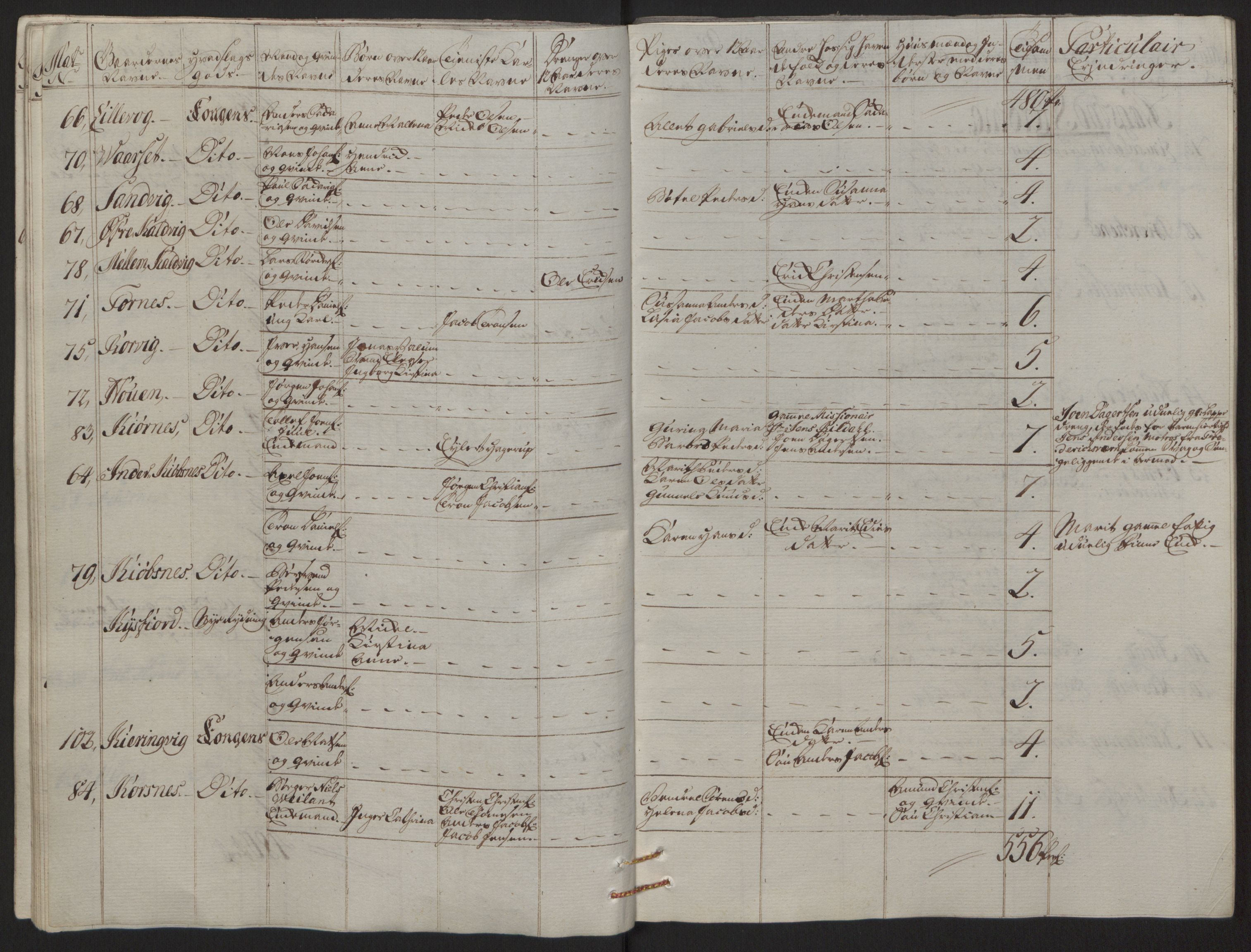 Rentekammeret inntil 1814, Reviderte regnskaper, Fogderegnskap, RA/EA-4092/R66/L4670: Ekstraskatten Salten, 1762-1764, s. 34