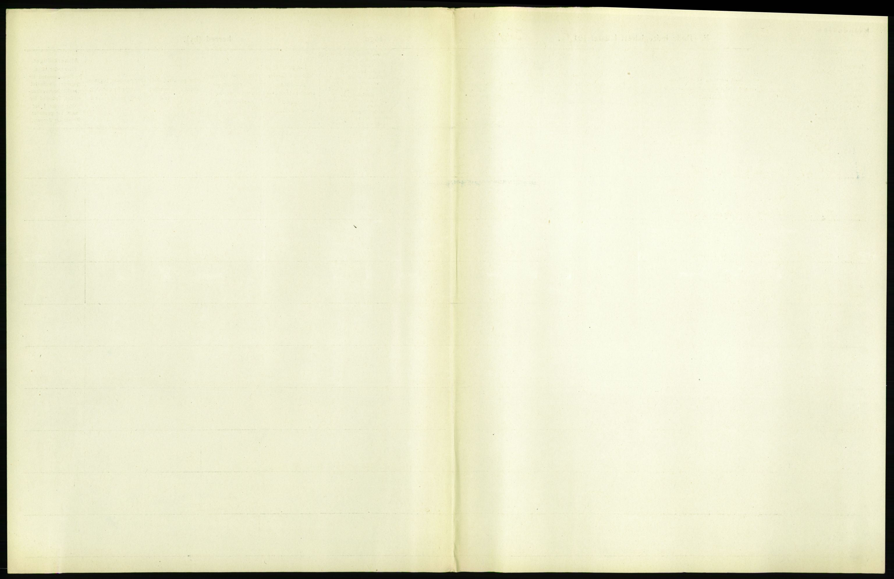 Statistisk sentralbyrå, Sosiodemografiske emner, Befolkning, RA/S-2228/D/Df/Dfb/Dfbh/L0055: Nordland fylke: Døde. Bygder og byer., 1918, s. 233