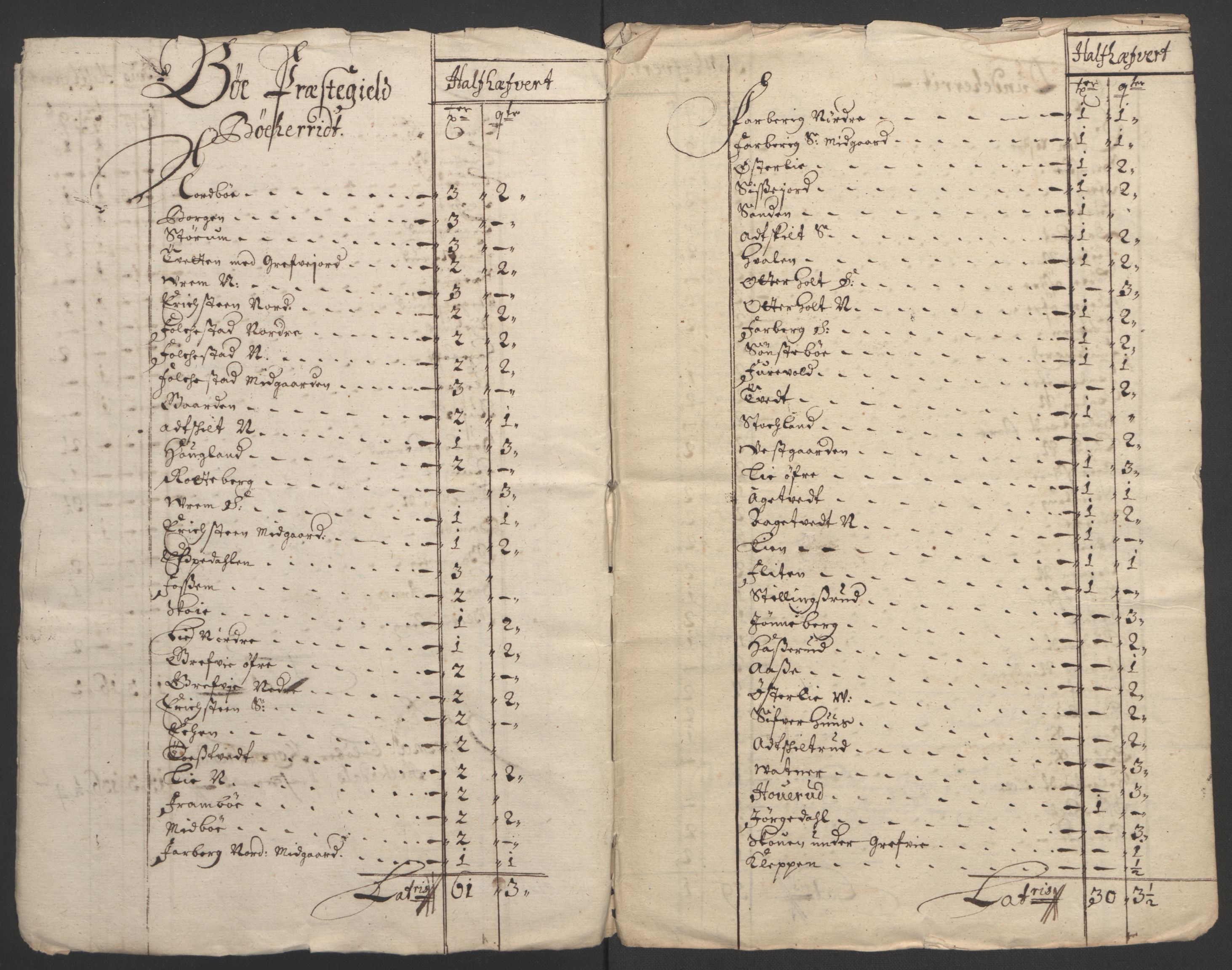 Rentekammeret inntil 1814, Reviderte regnskaper, Fogderegnskap, AV/RA-EA-4092/R35/L2091: Fogderegnskap Øvre og Nedre Telemark, 1690-1693, s. 254
