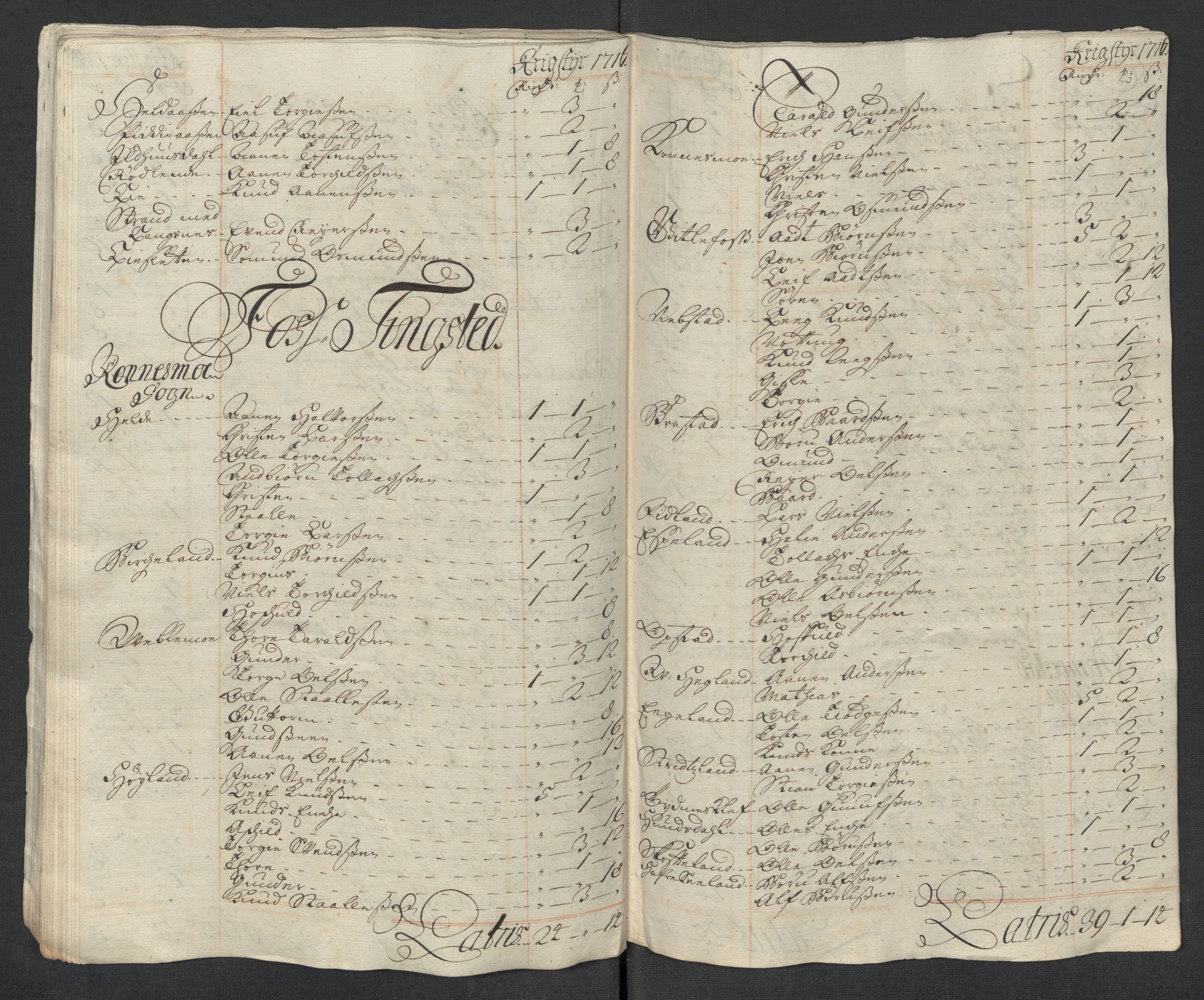 Rentekammeret inntil 1814, Reviderte regnskaper, Fogderegnskap, AV/RA-EA-4092/R43/L2560: Fogderegnskap Lista og Mandal, 1716, s. 114