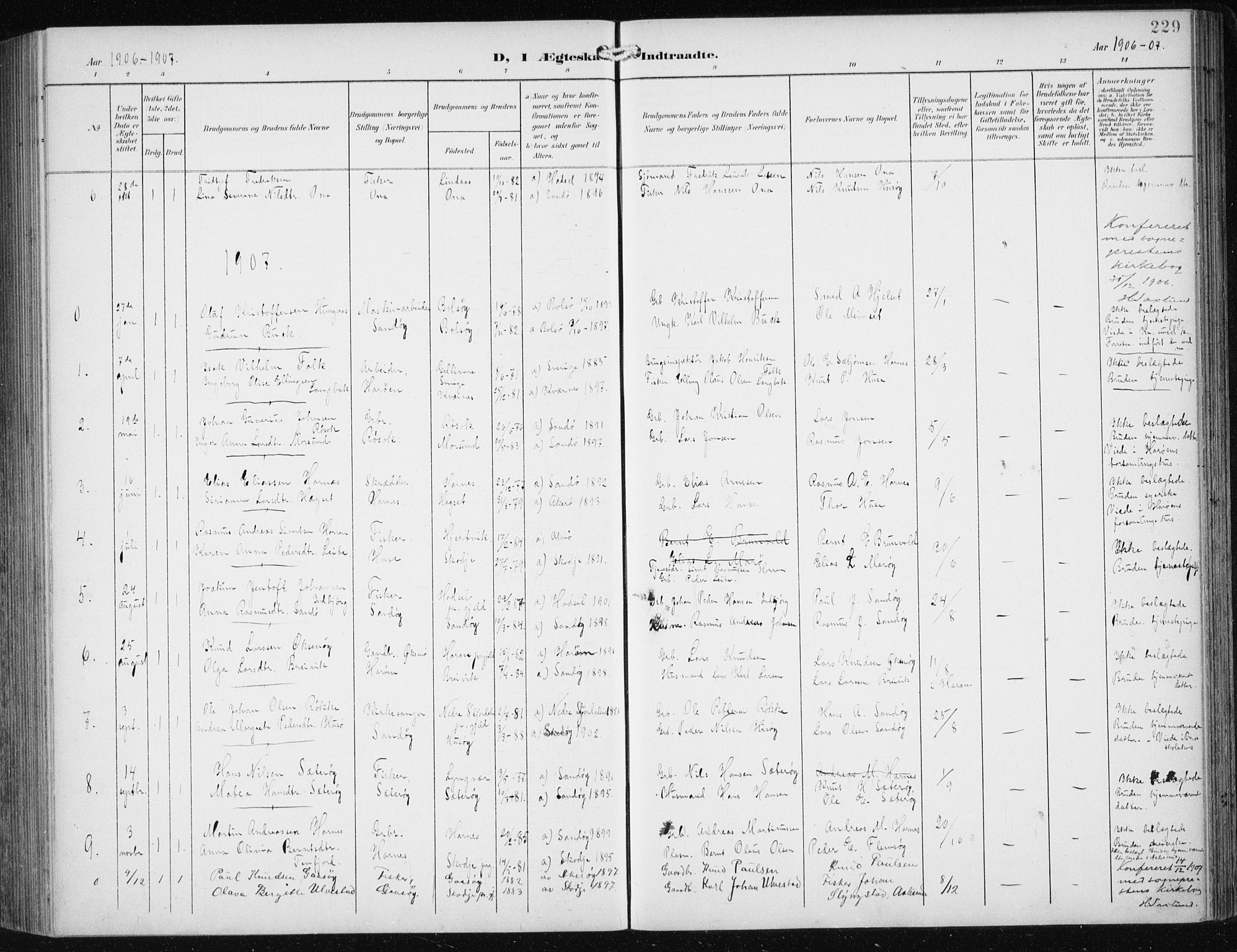 Ministerialprotokoller, klokkerbøker og fødselsregistre - Møre og Romsdal, SAT/A-1454/561/L0733: Klokkerbok nr. 561C03, 1900-1940, s. 229