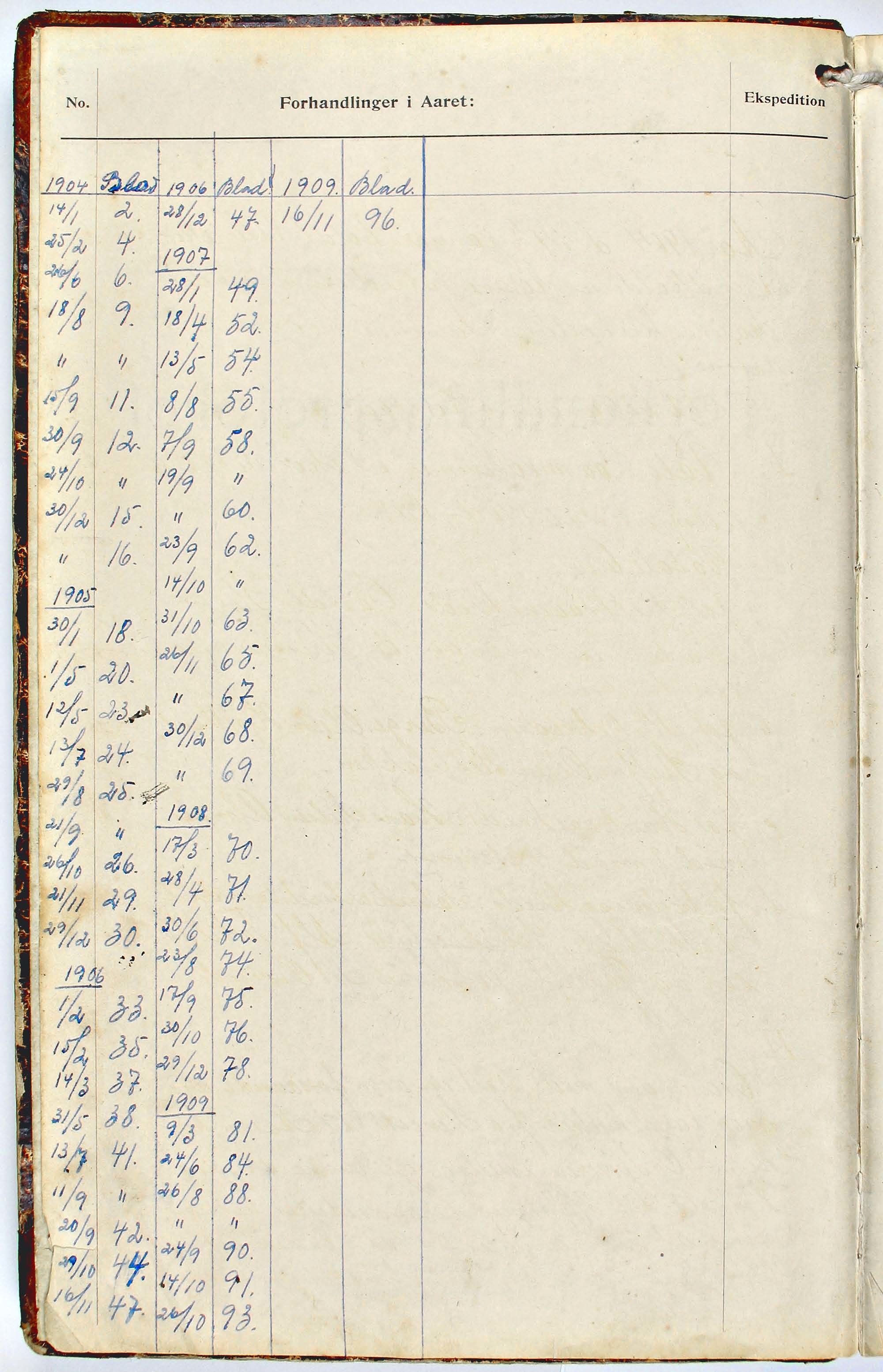 Åsane kommune. Formannskapet, BBA/A-1252/A/Ab/L0001: Møtebok for kommunestyret og formannskapet, 1904-1909, s. 1b