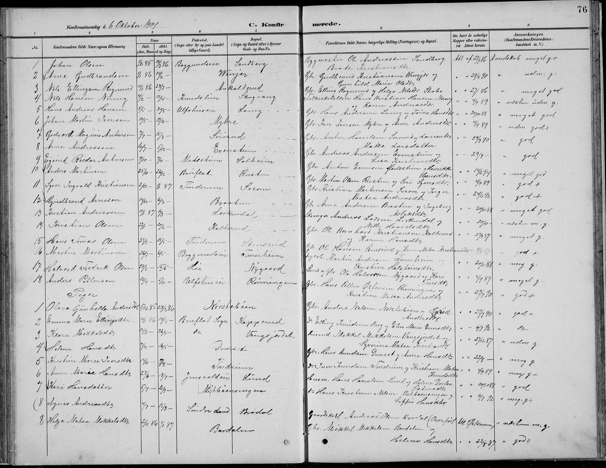Nordre Land prestekontor, AV/SAH-PREST-124/H/Ha/Hab/L0013: Klokkerbok nr. 13, 1891-1904, s. 76