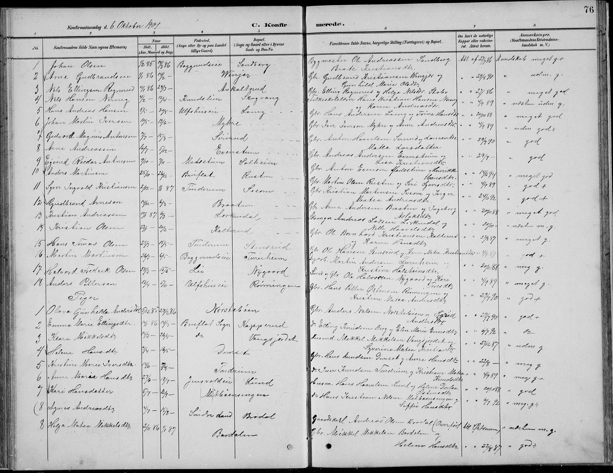 Nordre Land prestekontor, SAH/PREST-124/H/Ha/Hab/L0013: Klokkerbok nr. 13, 1891-1904, s. 76