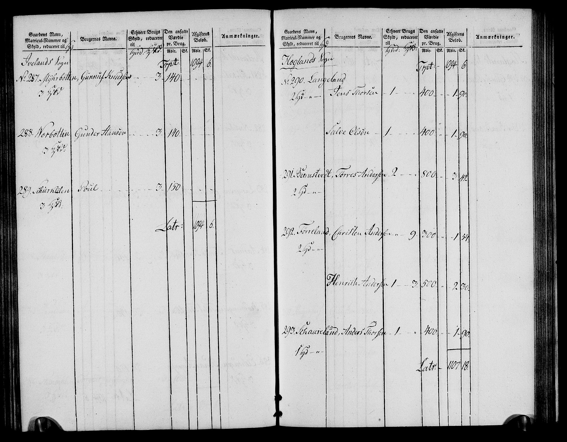 Rentekammeret inntil 1814, Realistisk ordnet avdeling, RA/EA-4070/N/Ne/Nea/L0085: Råbyggelag fogderi. Oppebørselsregister, 1803-1804, s. 73