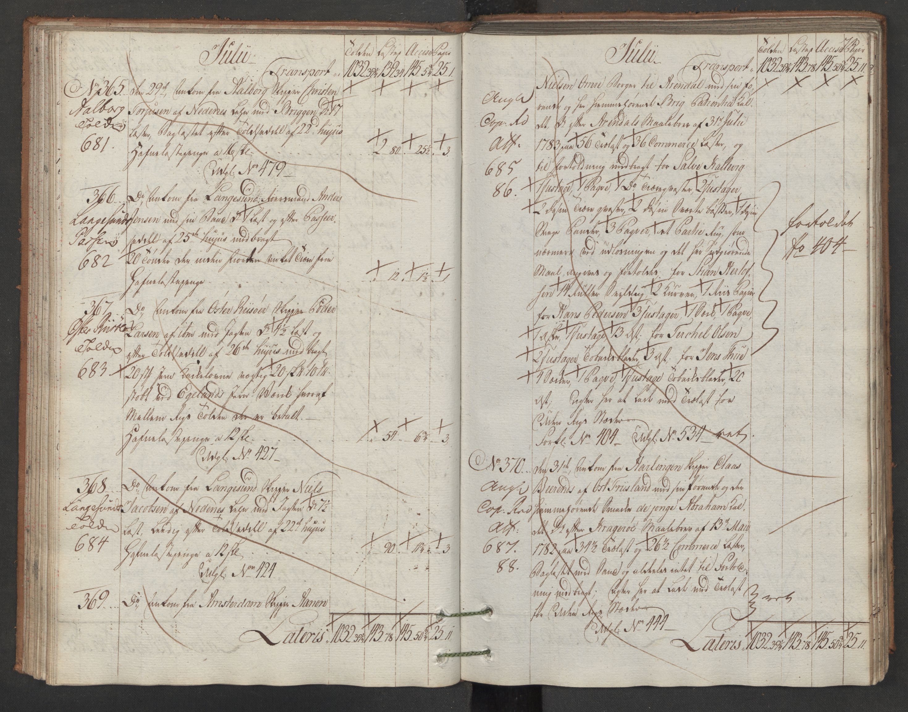 Generaltollkammeret, tollregnskaper, RA/EA-5490/R15/L0105/0001: Tollregnskaper Arendal / Inngående hovedtollbok, 1786, s. 72b-73a