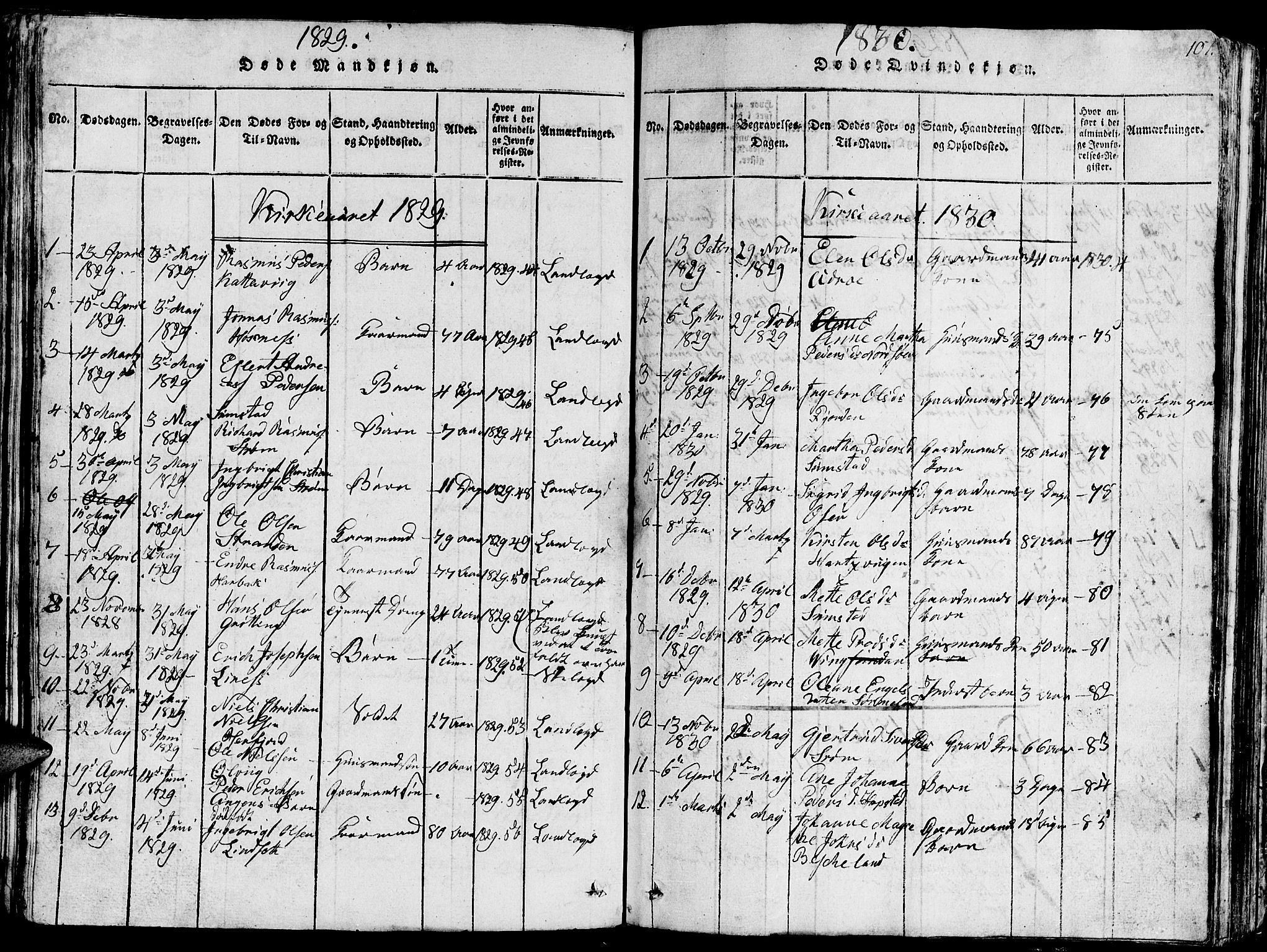 Ministerialprotokoller, klokkerbøker og fødselsregistre - Sør-Trøndelag, AV/SAT-A-1456/657/L0714: Klokkerbok nr. 657C01, 1818-1868, s. 107
