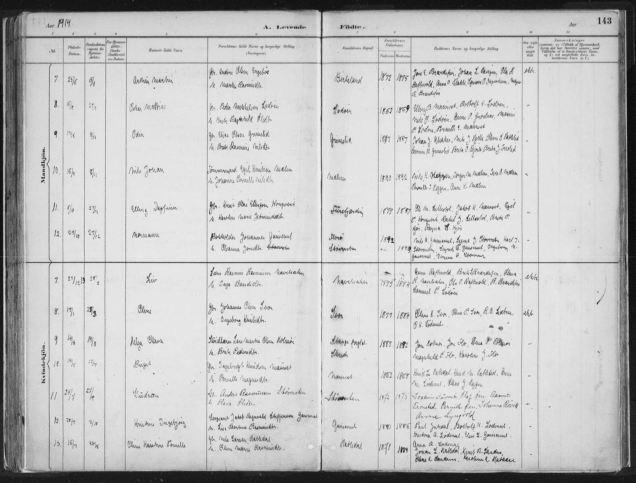 Hornindal sokneprestembete, AV/SAB-A-82401/H/Haa/Haaa/L0003/0001: Ministerialbok nr. A 3A, 1887-1917, s. 143