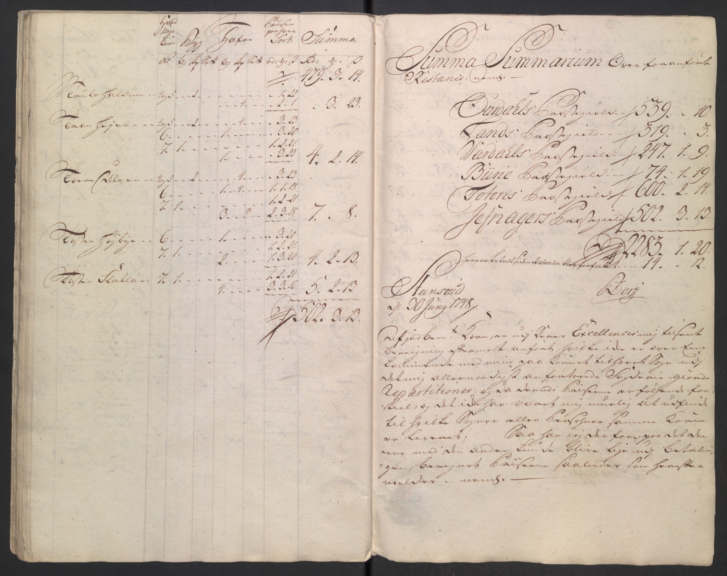 Rentekammeret inntil 1814, Reviderte regnskaper, Fogderegnskap, AV/RA-EA-4092/R18/L1346: Fogderegnskap Hadeland, Toten og Valdres, 1747-1748, s. 569