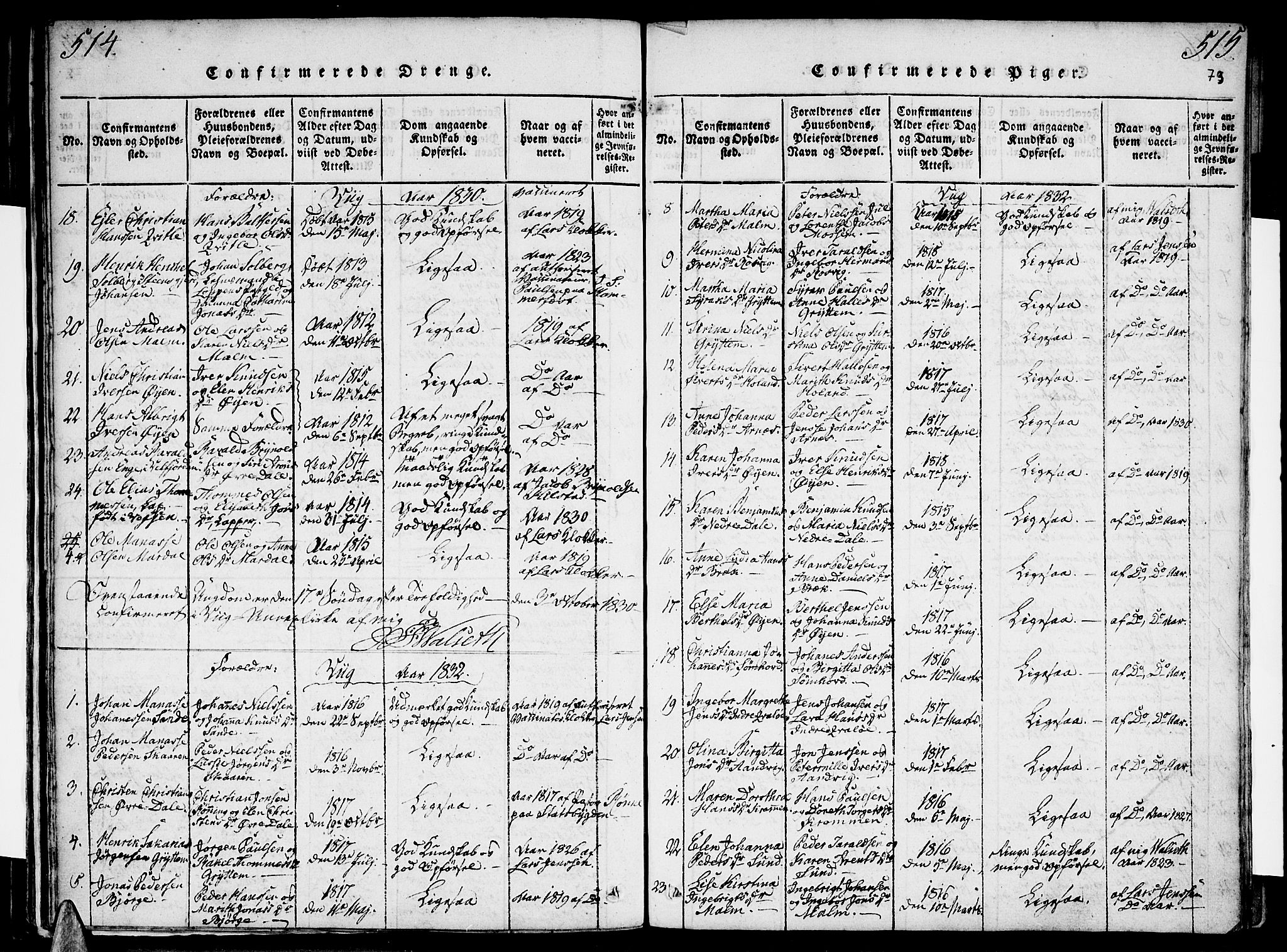 Ministerialprotokoller, klokkerbøker og fødselsregistre - Nordland, AV/SAT-A-1459/812/L0175: Ministerialbok nr. 812A04, 1820-1833, s. 514-515