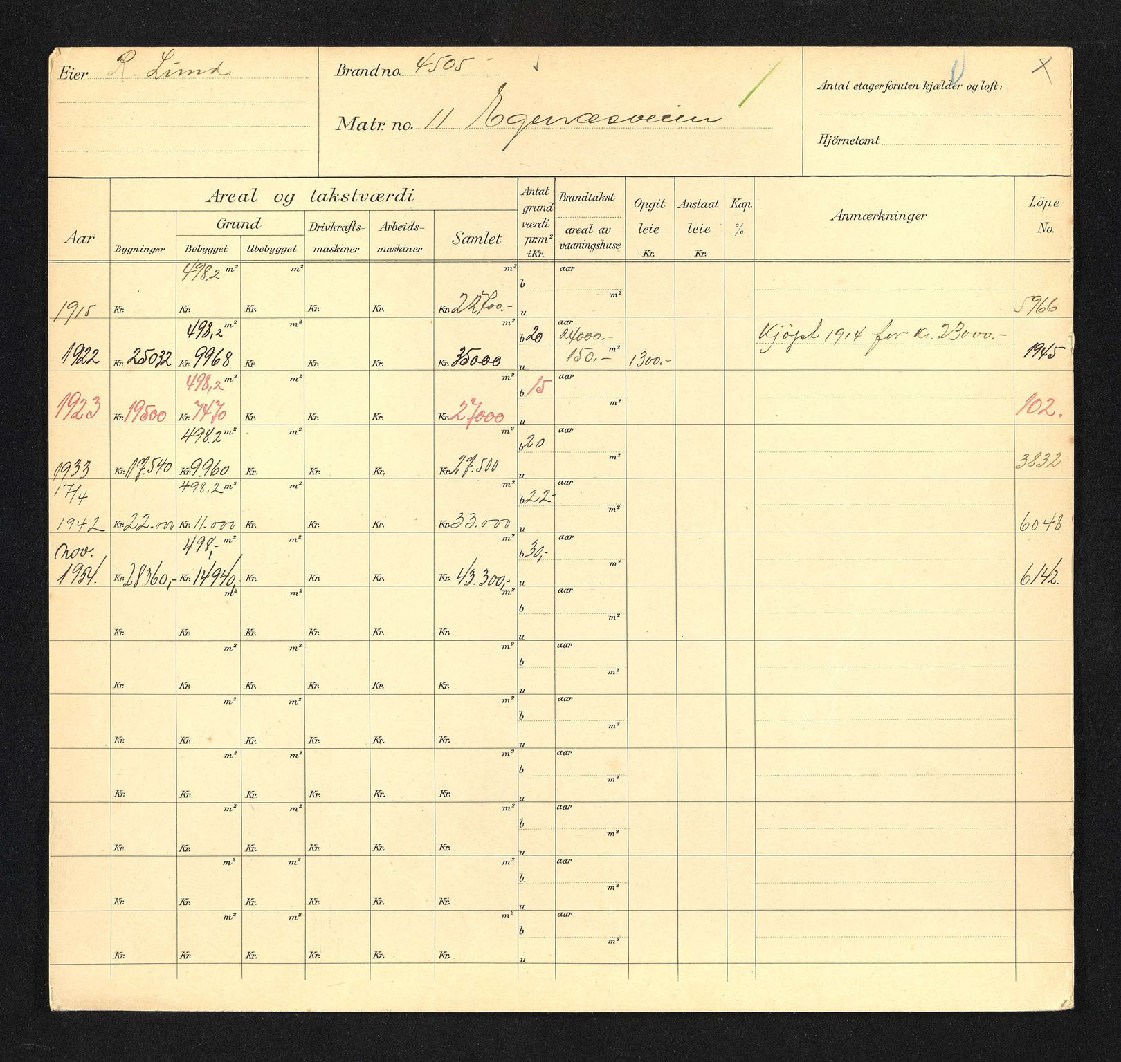 Stavanger kommune. Skattetakstvesenet, BYST/A-0440/F/Fa/Faa/L0011/0003: Skattetakstkort / Eiganesveien 11 - 45