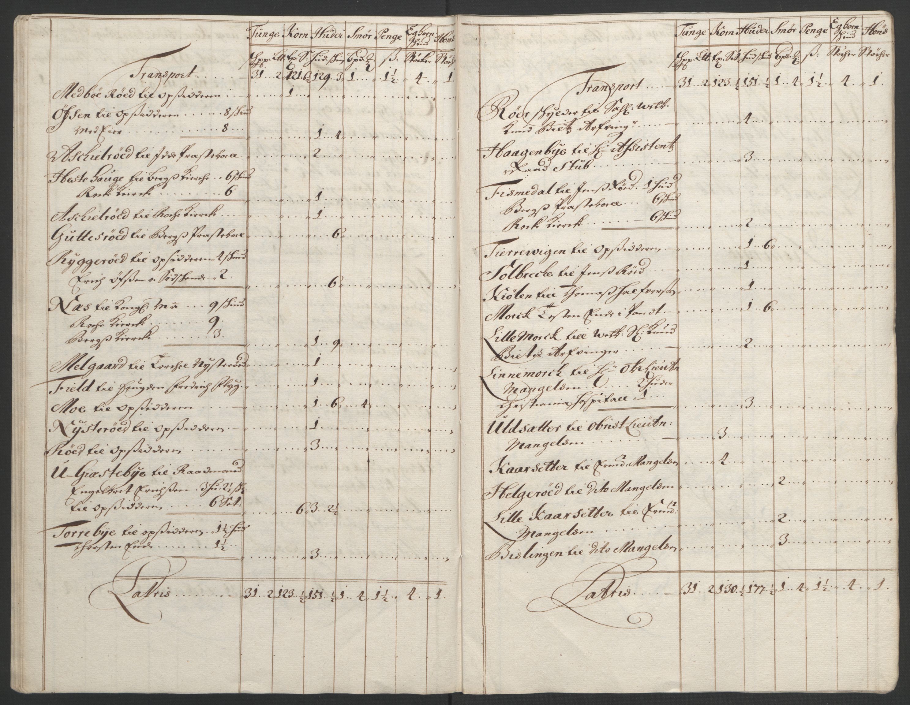 Rentekammeret inntil 1814, Reviderte regnskaper, Fogderegnskap, AV/RA-EA-4092/R01/L0011: Fogderegnskap Idd og Marker, 1692-1693, s. 69