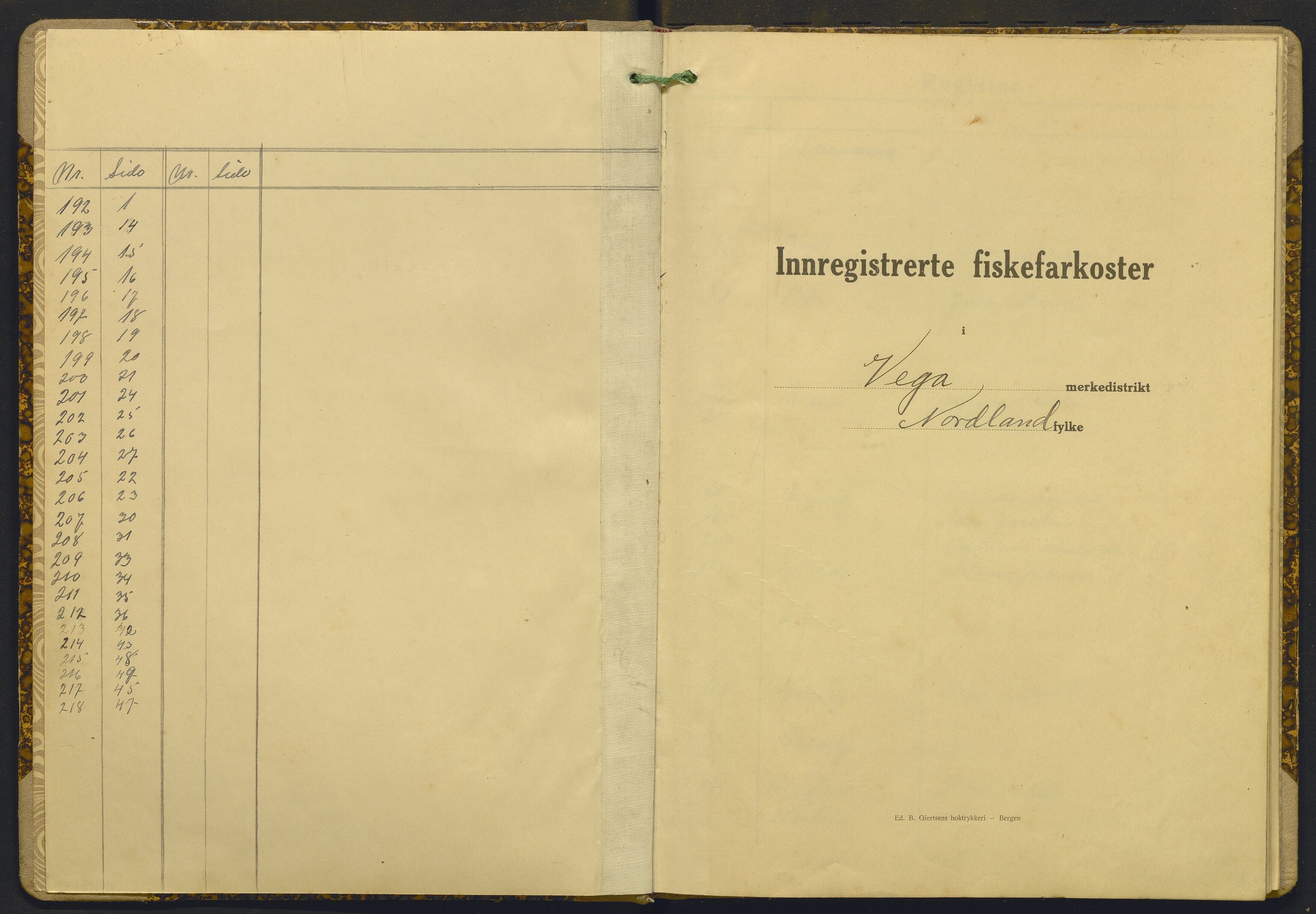 Fiskeridirektoratet - 1 Adm. ledelse - 13 Båtkontoret, AV/SAB-A-2003/I/Ia/Iac/L0192: 135.0365/2 Merkeprotokoll - Vega, 1935-1937