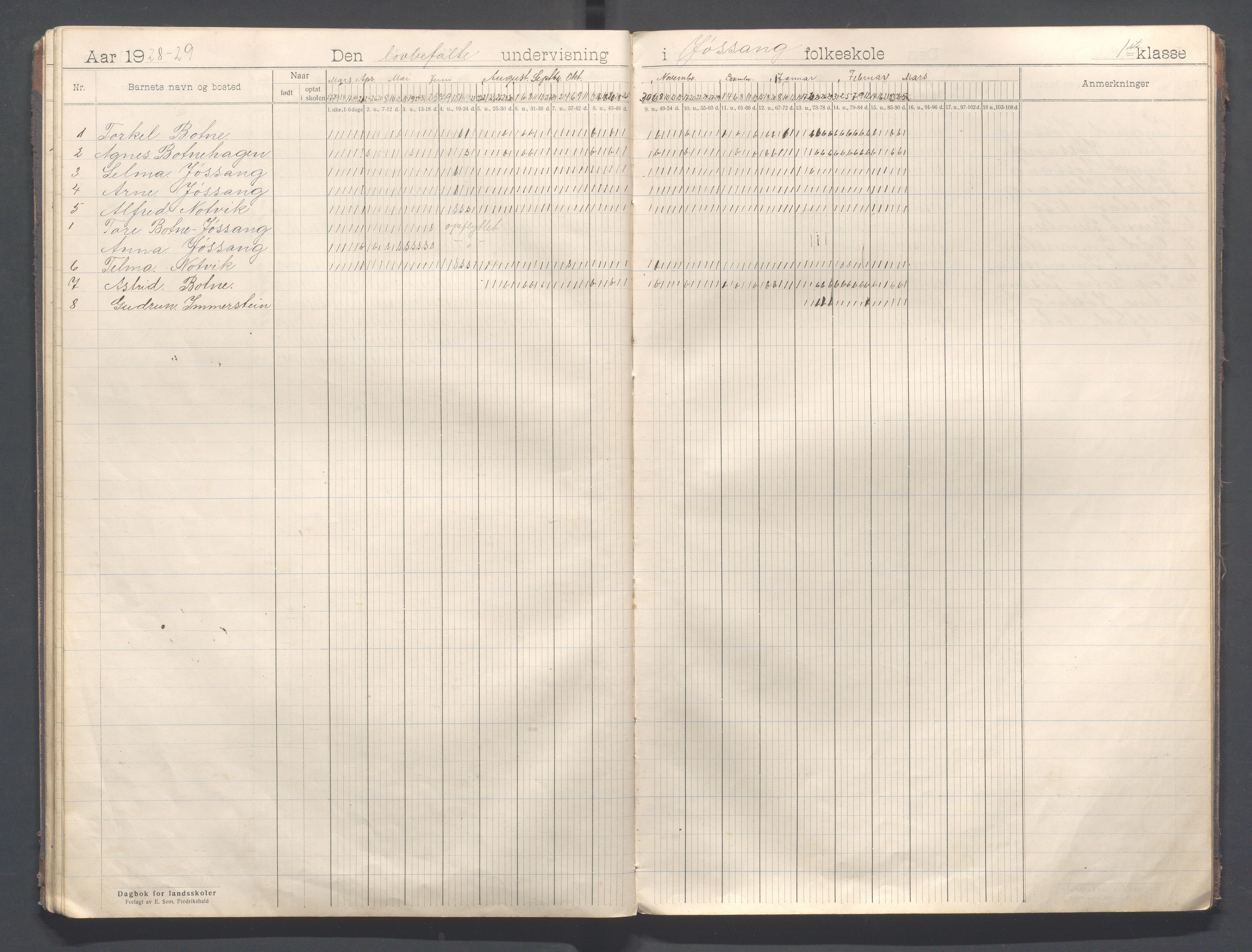 Strand kommune - Jøssang skole, IKAR/A-1274/G/Ga/L0001: Dagbok, 1916-1946, s. 21