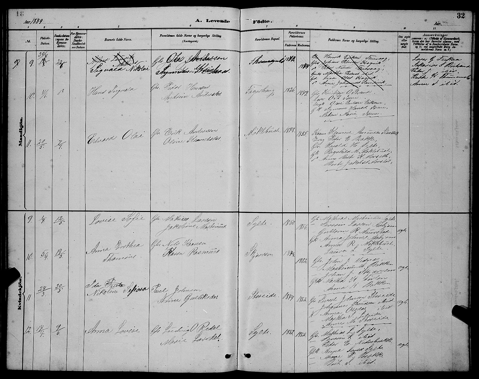 Ministerialprotokoller, klokkerbøker og fødselsregistre - Møre og Romsdal, AV/SAT-A-1454/501/L0017: Klokkerbok nr. 501C03, 1885-1901, s. 32