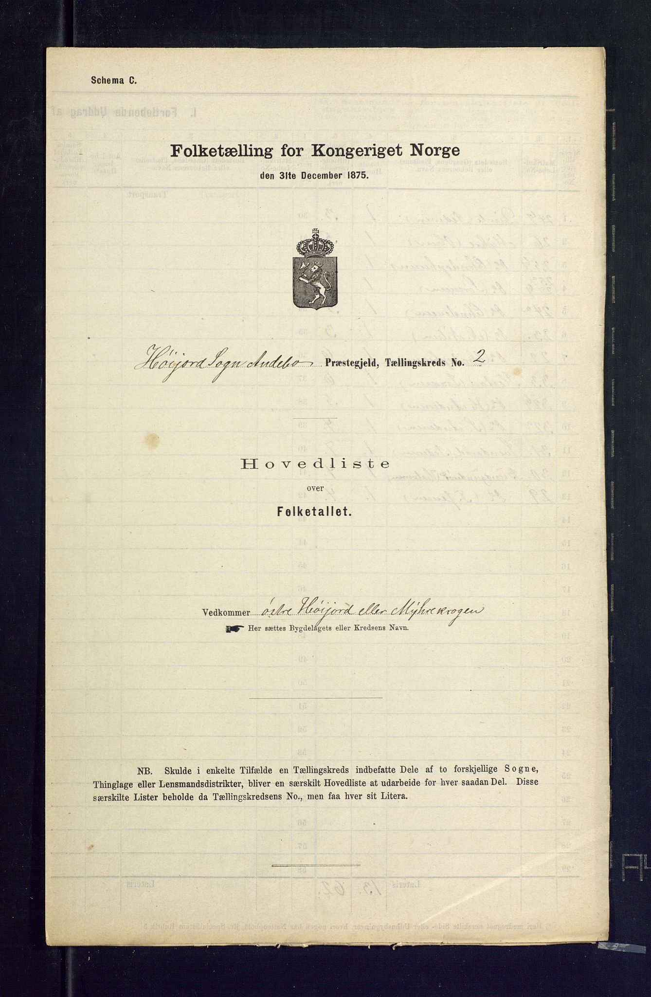 SAKO, Folketelling 1875 for 0719P Andebu prestegjeld, 1875, s. 6