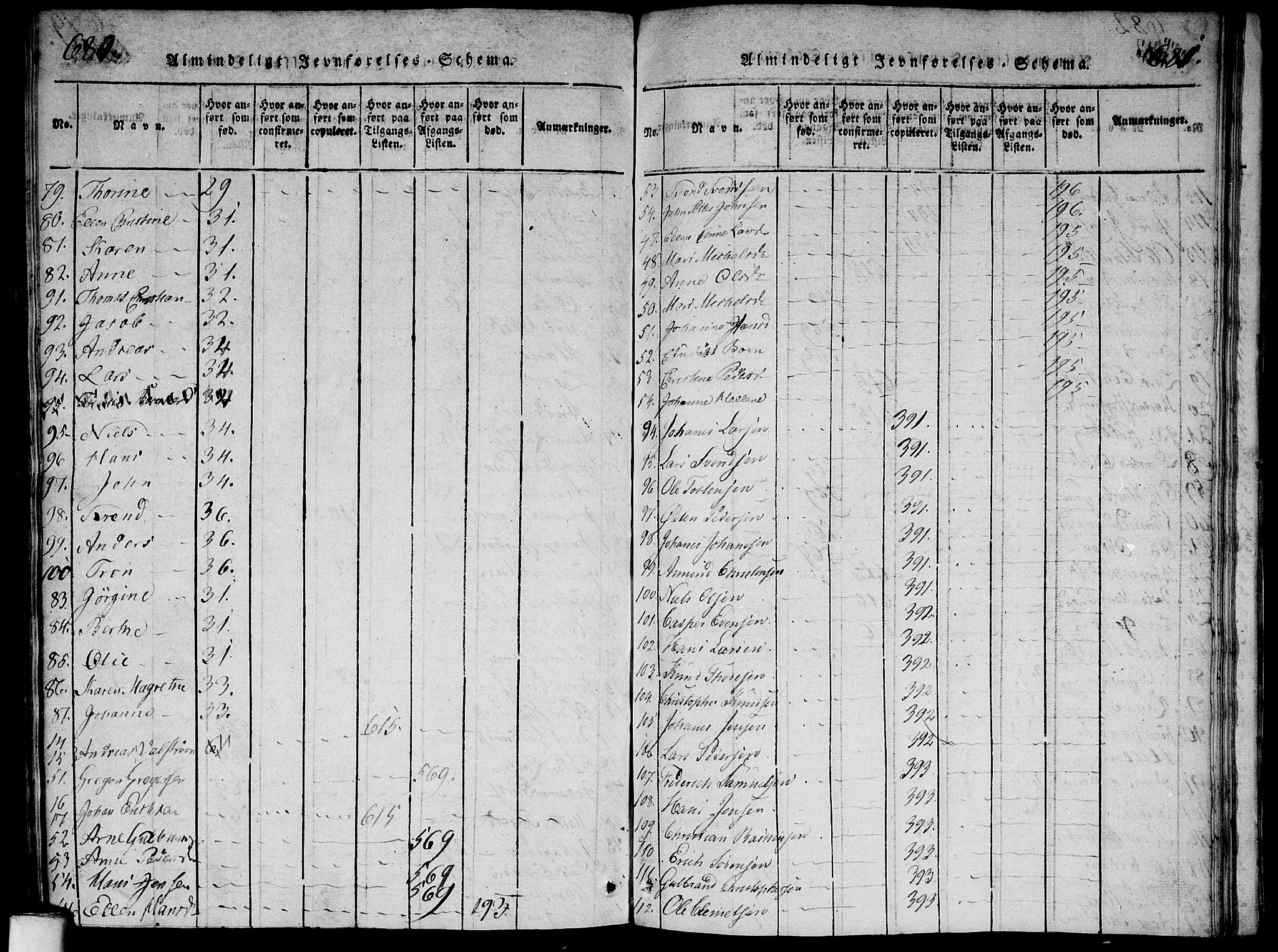 Aker prestekontor kirkebøker, SAO/A-10861/G/L0002: Klokkerbok nr. 2, 1815-1819, s. 680-681