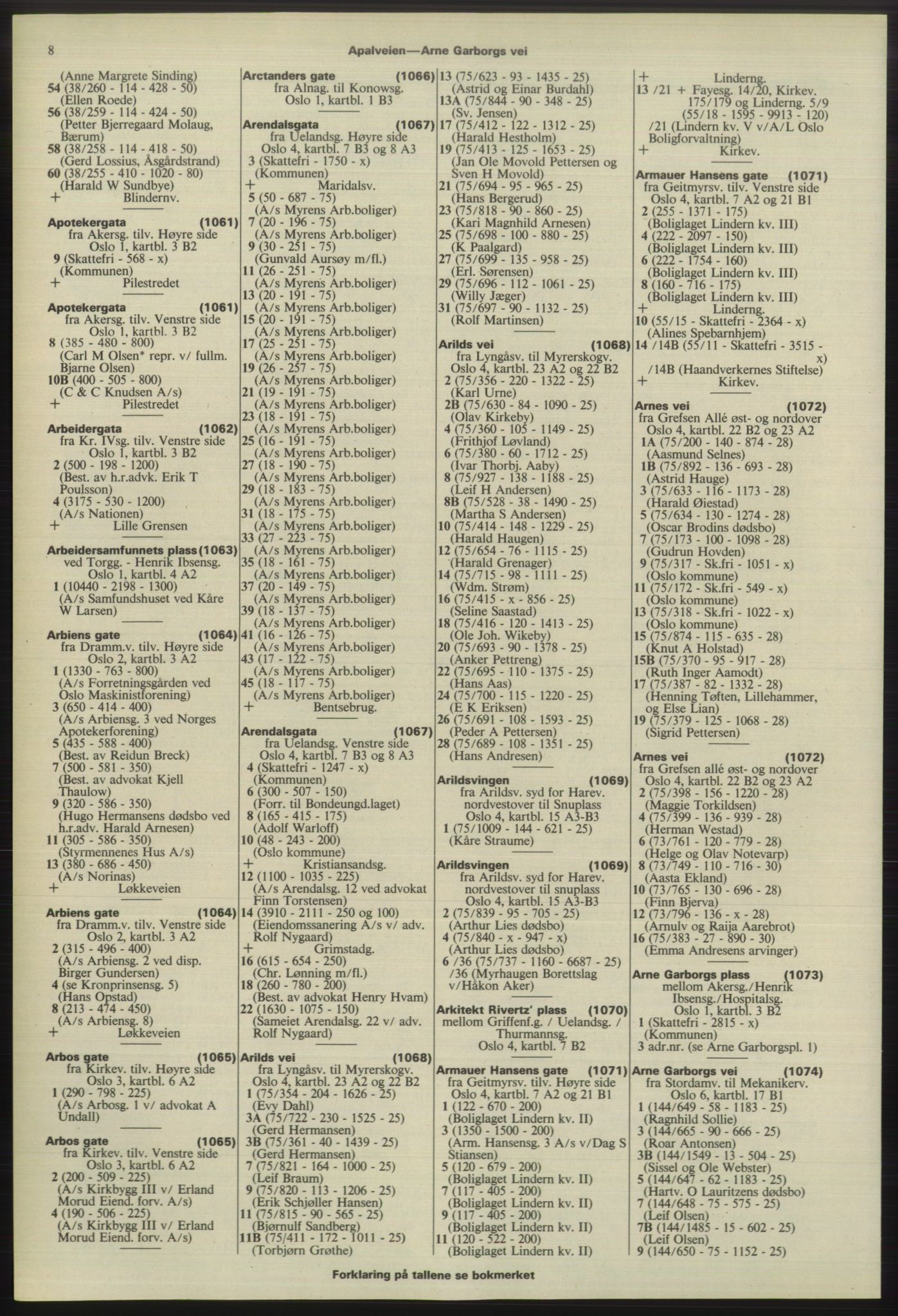 Kristiania/Oslo adressebok, PUBL/-, 1975-1976, s. 8