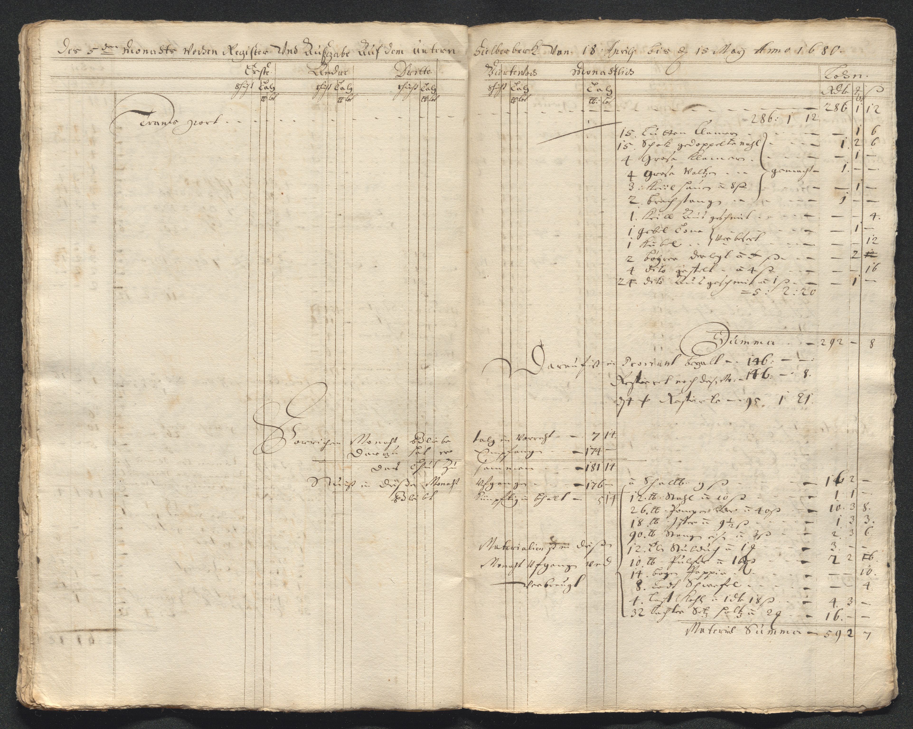 Kongsberg Sølvverk 1623-1816, AV/SAKO-EA-3135/001/D/Dc/Dcd/L0047: Utgiftsregnskap for gruver m.m. , 1679-1680, s. 387