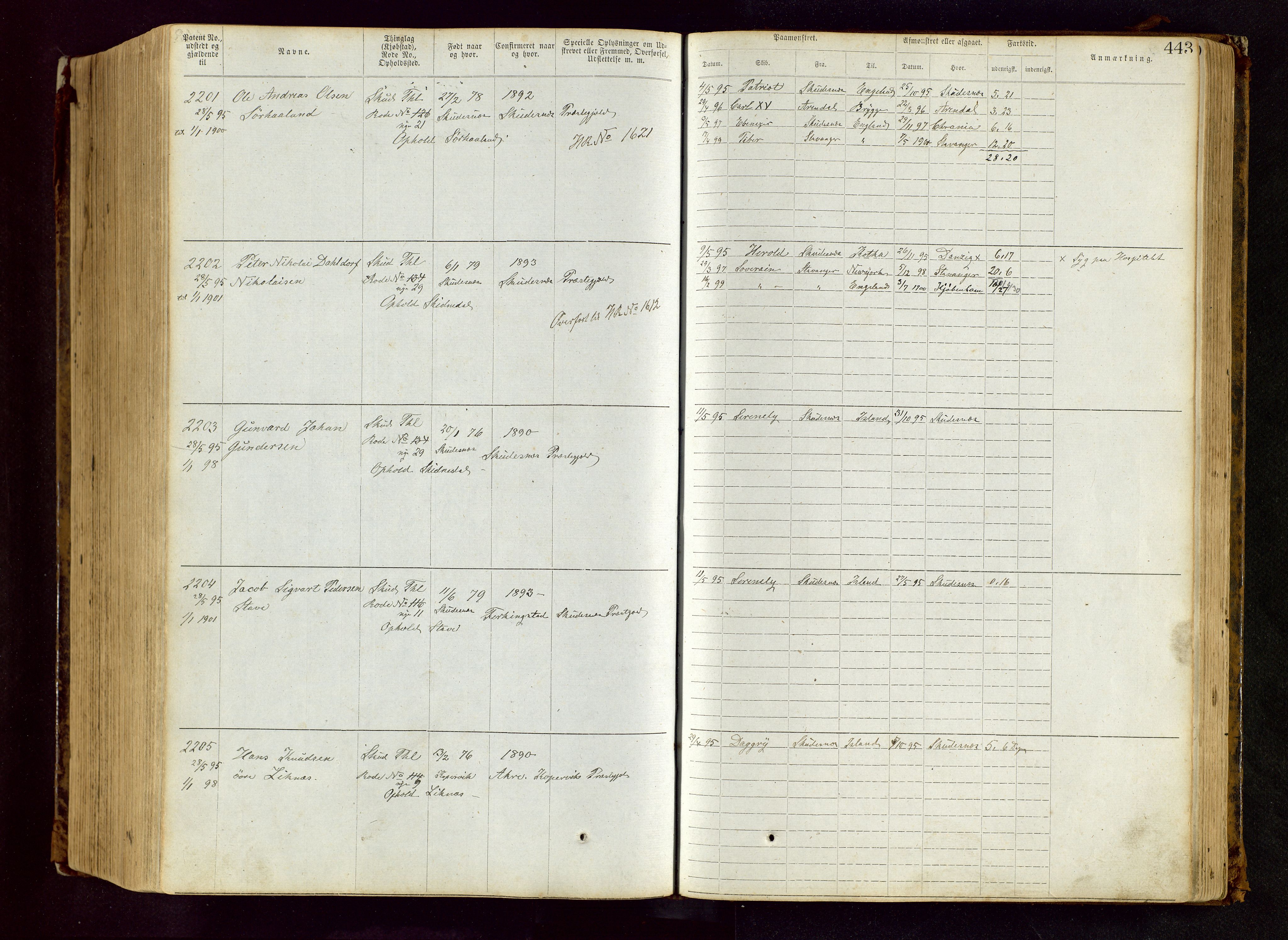 Haugesund sjømannskontor, AV/SAST-A-102007/F/Ff/L0002: Sjøfartsrulle Skudenes krets nr. 1-2719, 1868-1948, s. 443