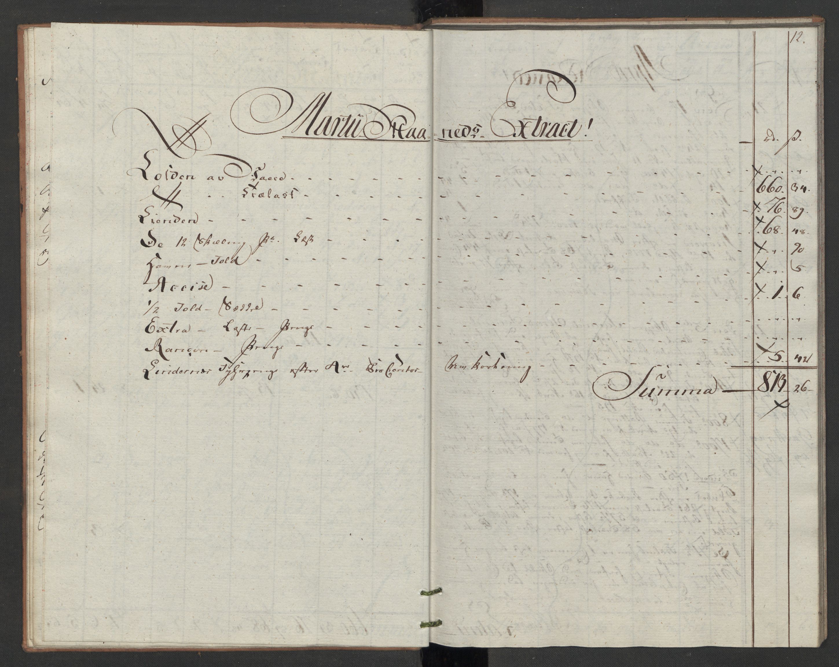 Generaltollkammeret, tollregnskaper, AV/RA-EA-5490/R07/L0053/0001: Tollregnskaper Sand / Utgående tollbok, 1794, s. 11b-12a