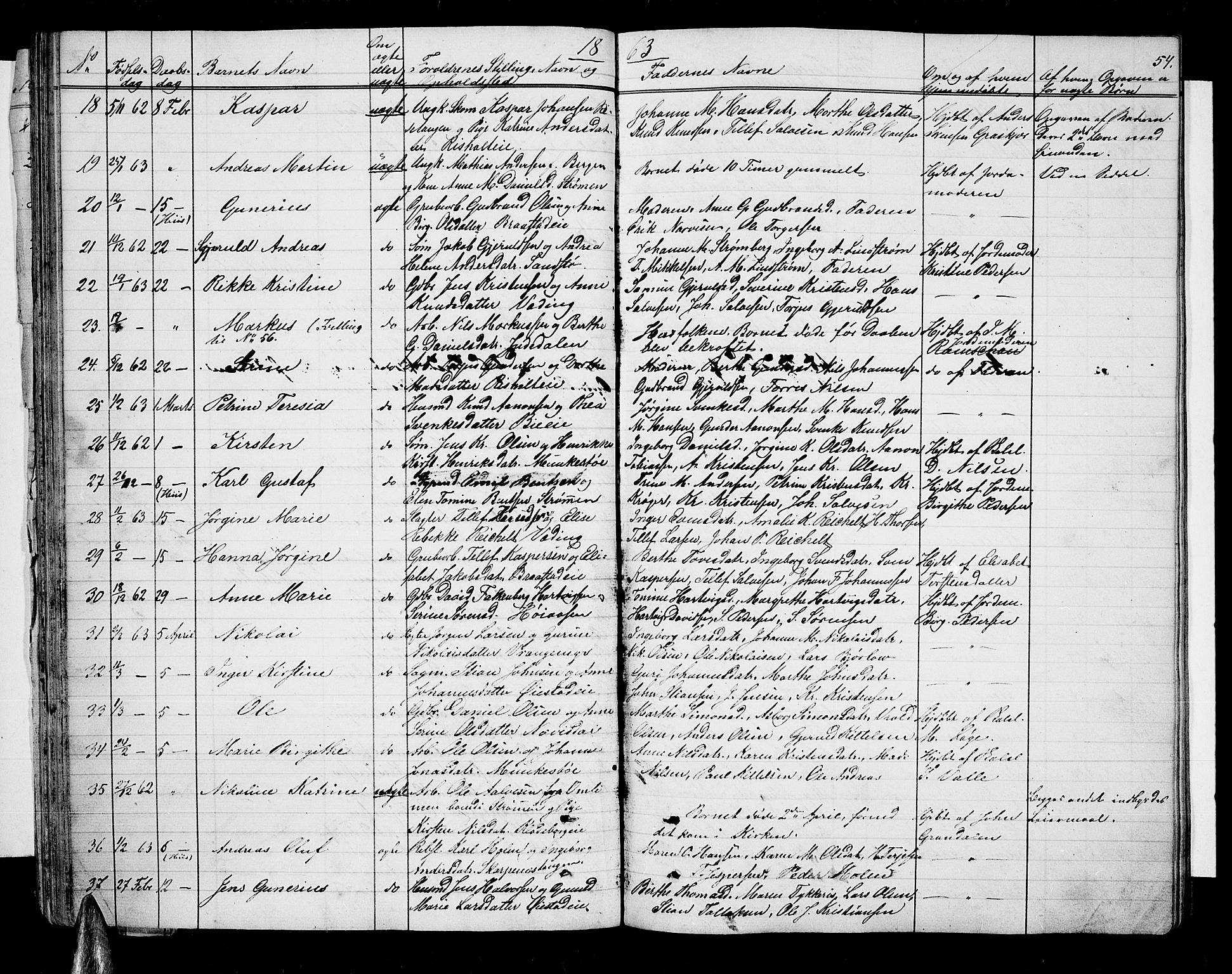 Øyestad sokneprestkontor, AV/SAK-1111-0049/F/Fb/L0007: Klokkerbok nr. B 7, 1854-1872, s. 54