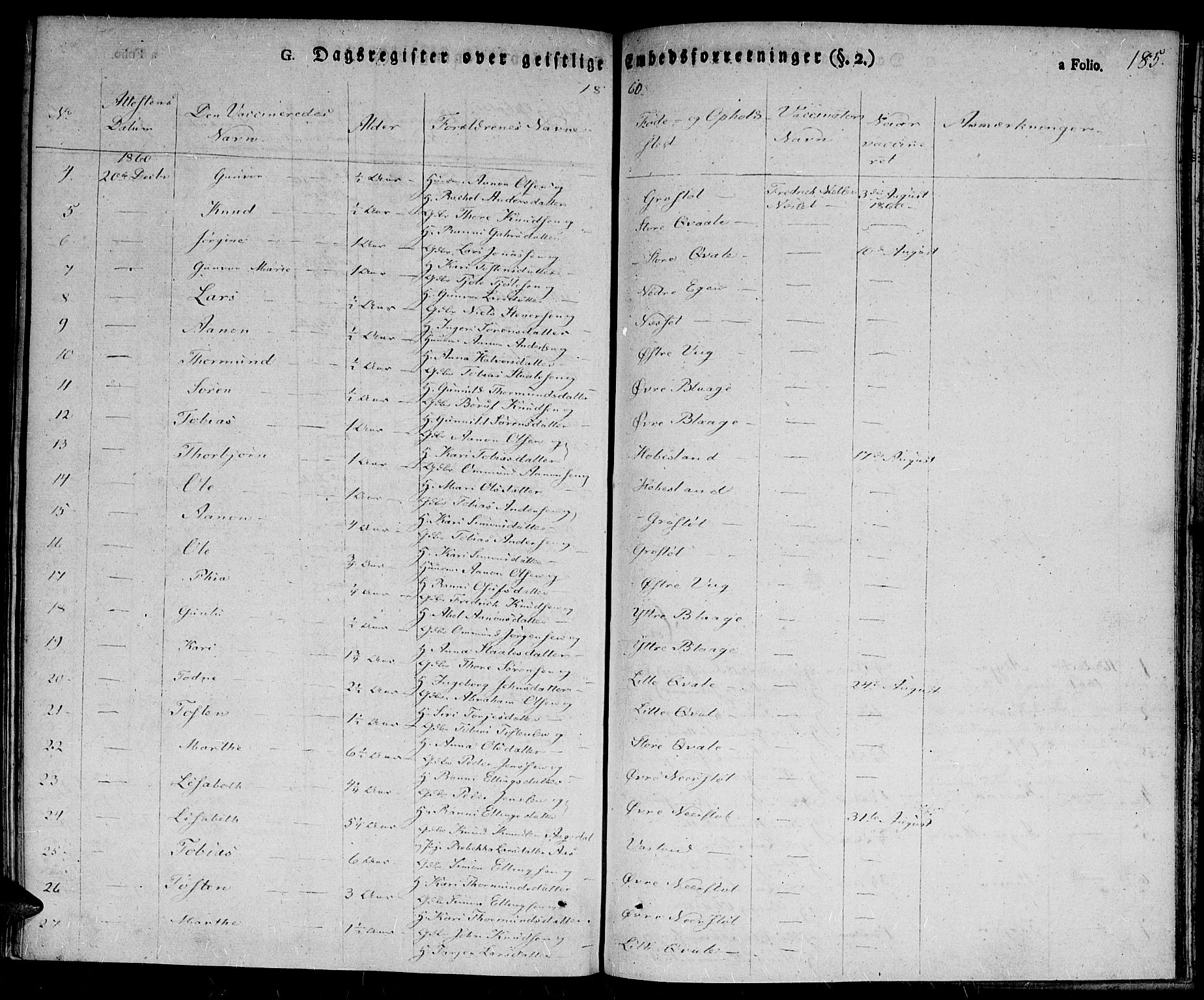 Hægebostad sokneprestkontor, SAK/1111-0024/F/Fa/Fab/L0001: Ministerialbok nr. A 1, 1823-1867, s. 185