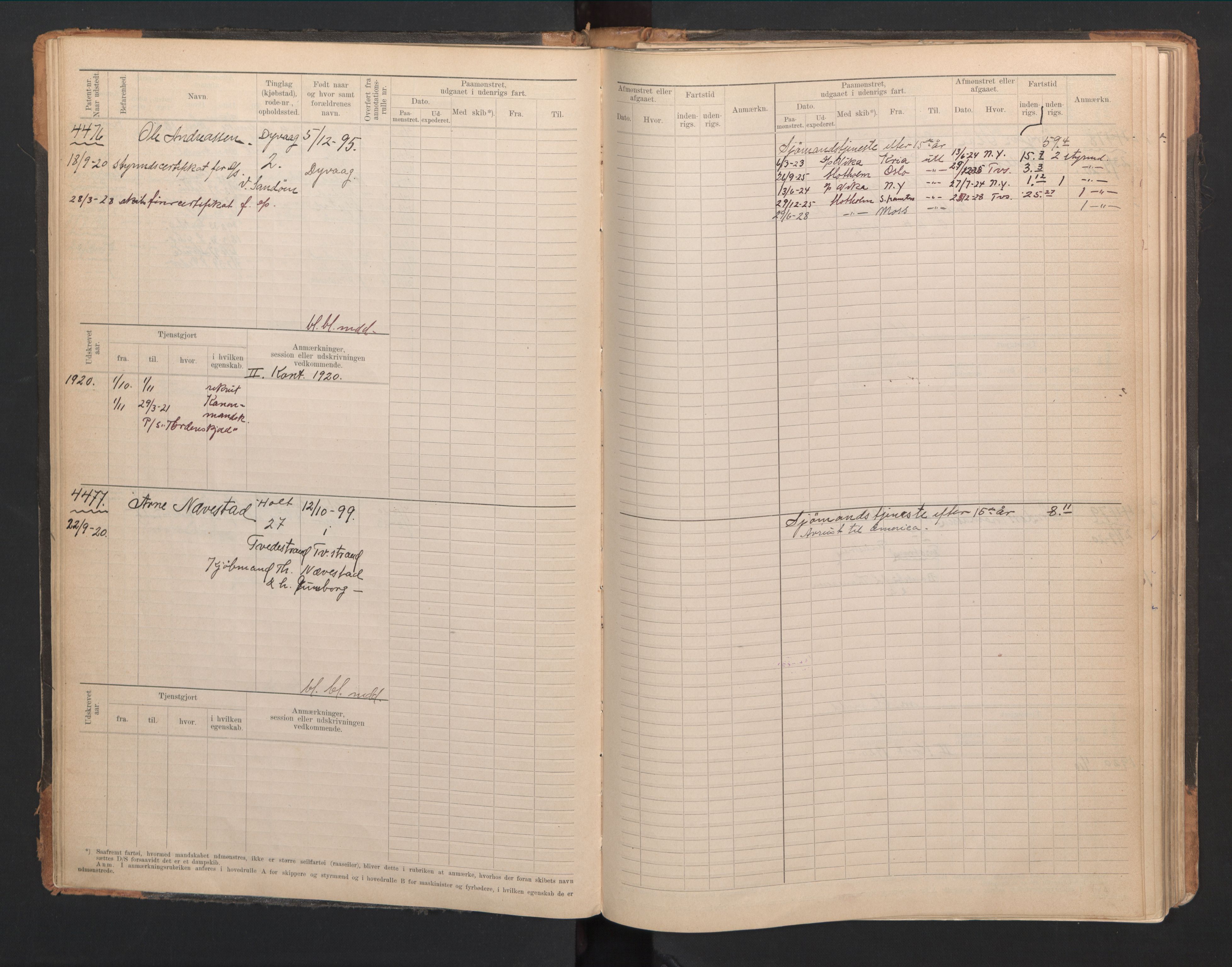 Tvedestrand mønstringskrets, AV/SAK-2031-0011/F/Fb/L0021: Hovedrulle A nr 4410-4797, U-37, 1918-1930, s. 40