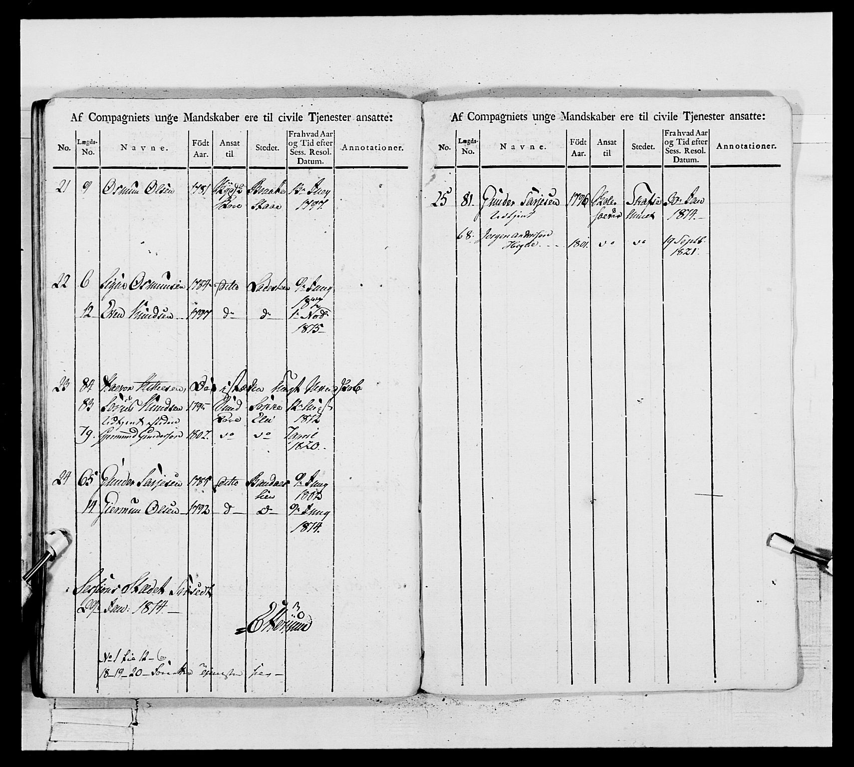 Generalitets- og kommissariatskollegiet, Det kongelige norske kommissariatskollegium, AV/RA-EA-5420/E/Eh/L0117: Telemarkske nasjonale infanteriregiment, 1812-1814, s. 344