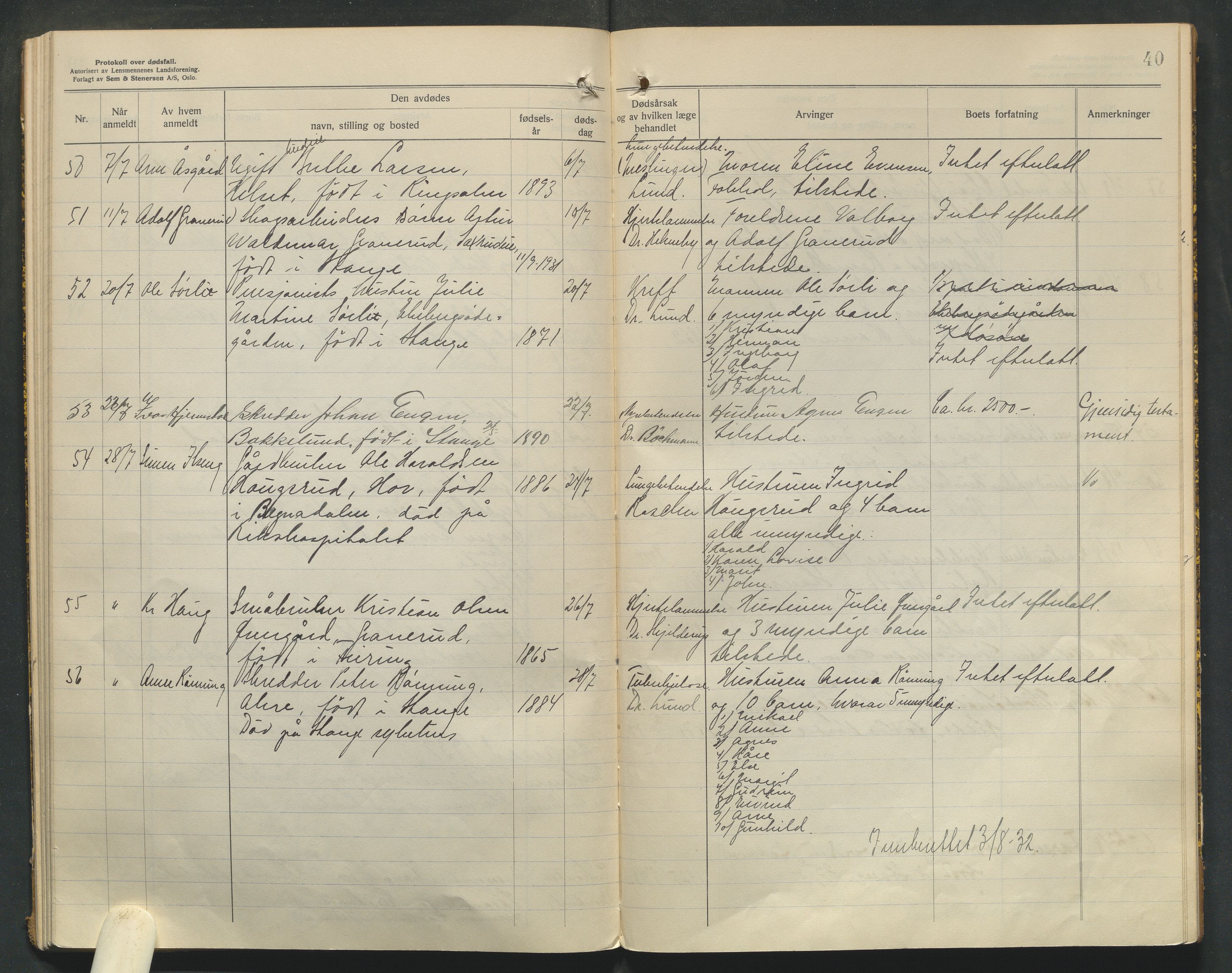 Stange lensmannskontor, SAH/LHS-020/H/Ha/Haa/L0002/0001: Dødsfallsprotokoller / Dødsfallsprotokoll, 1929-1933, s. 40