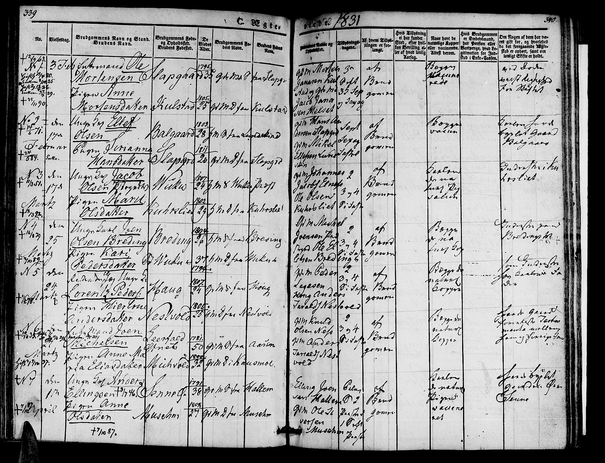 Ministerialprotokoller, klokkerbøker og fødselsregistre - Nord-Trøndelag, AV/SAT-A-1458/723/L0238: Ministerialbok nr. 723A07, 1831-1840, s. 339-340