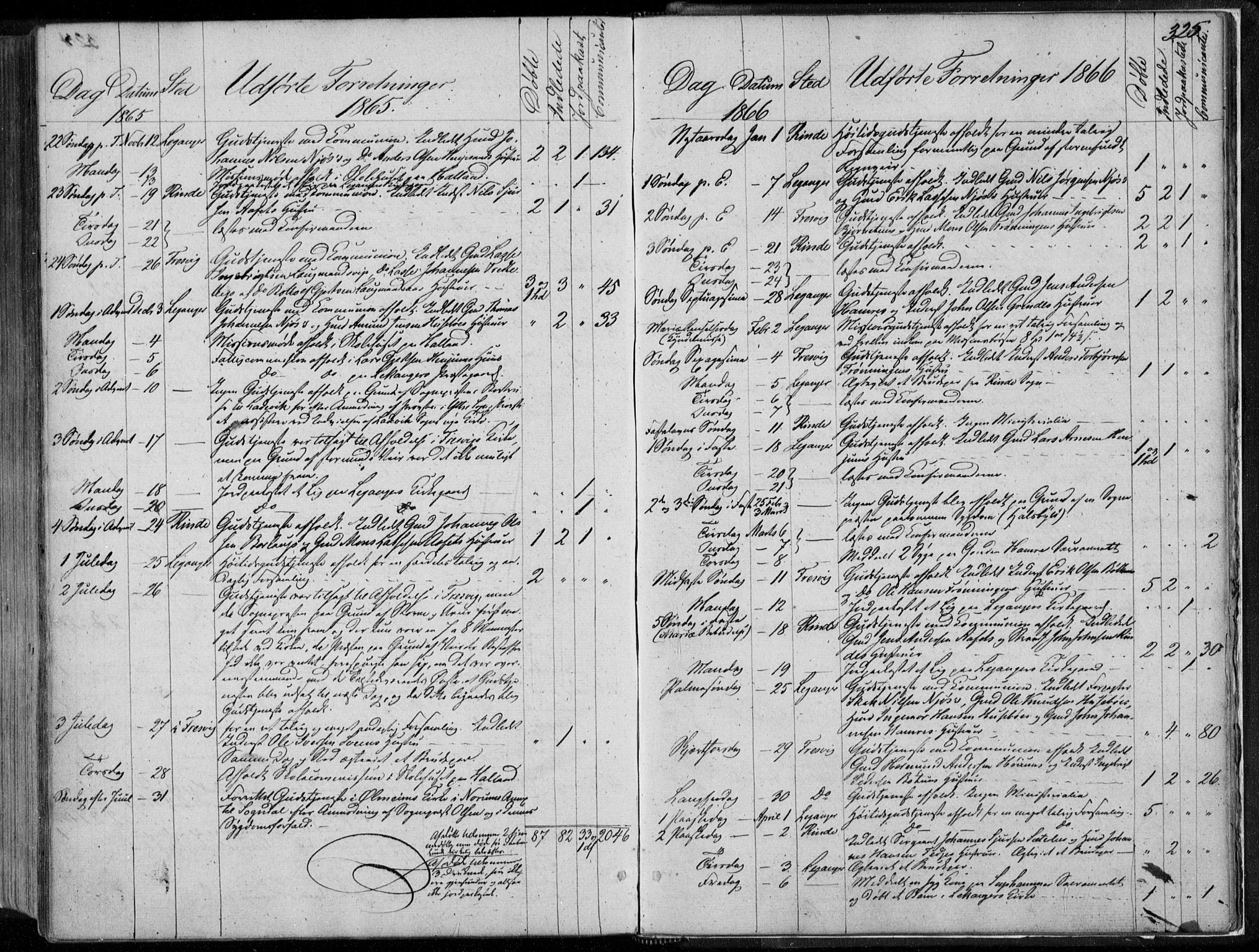 Leikanger sokneprestembete, AV/SAB-A-81001/H/Haa/Haaa/L0008: Ministerialbok nr. A 8, 1852-1868, s. 325