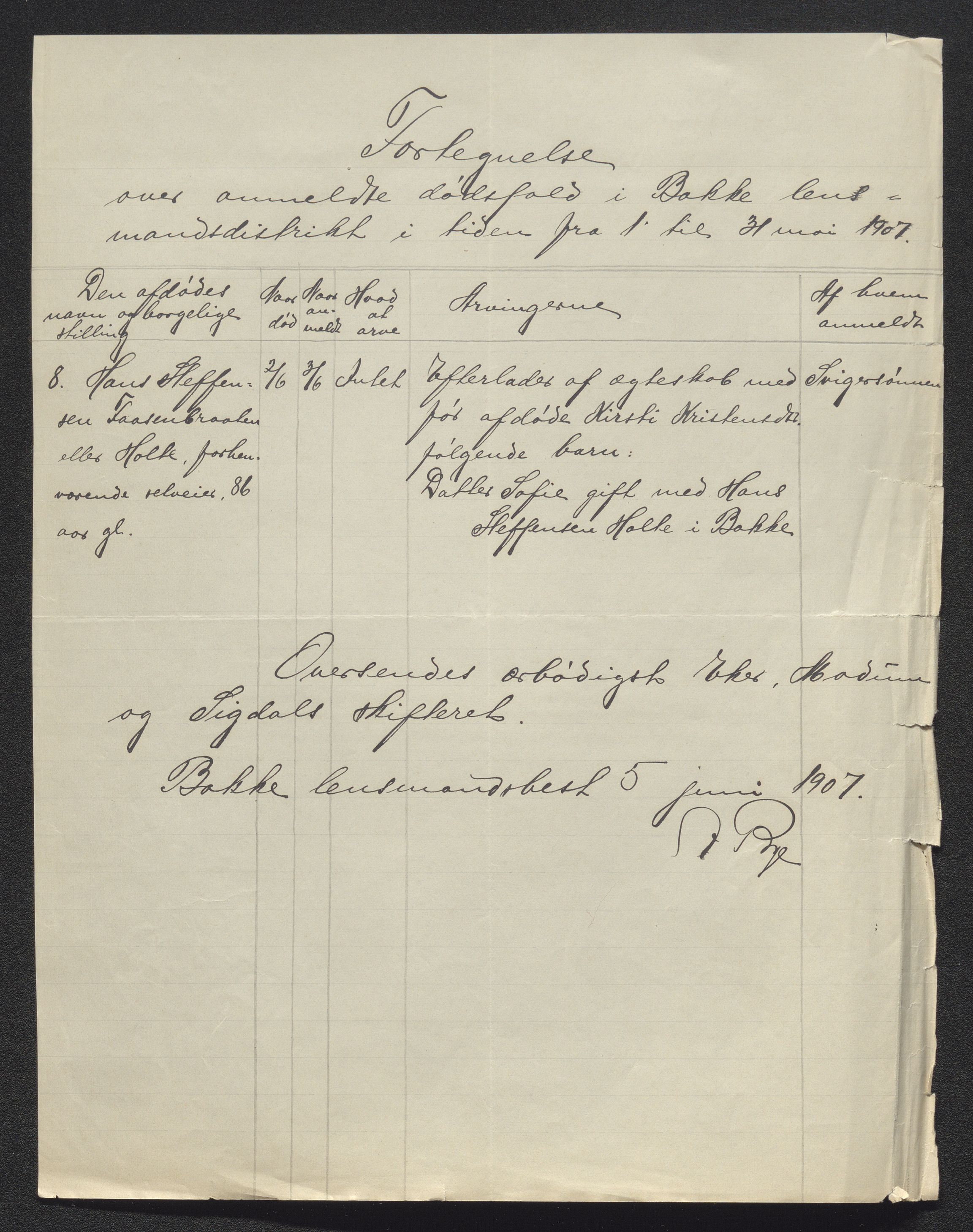 Eiker, Modum og Sigdal sorenskriveri, AV/SAKO-A-123/H/Ha/Hab/L0032: Dødsfallsmeldinger, 1907-1908, s. 84