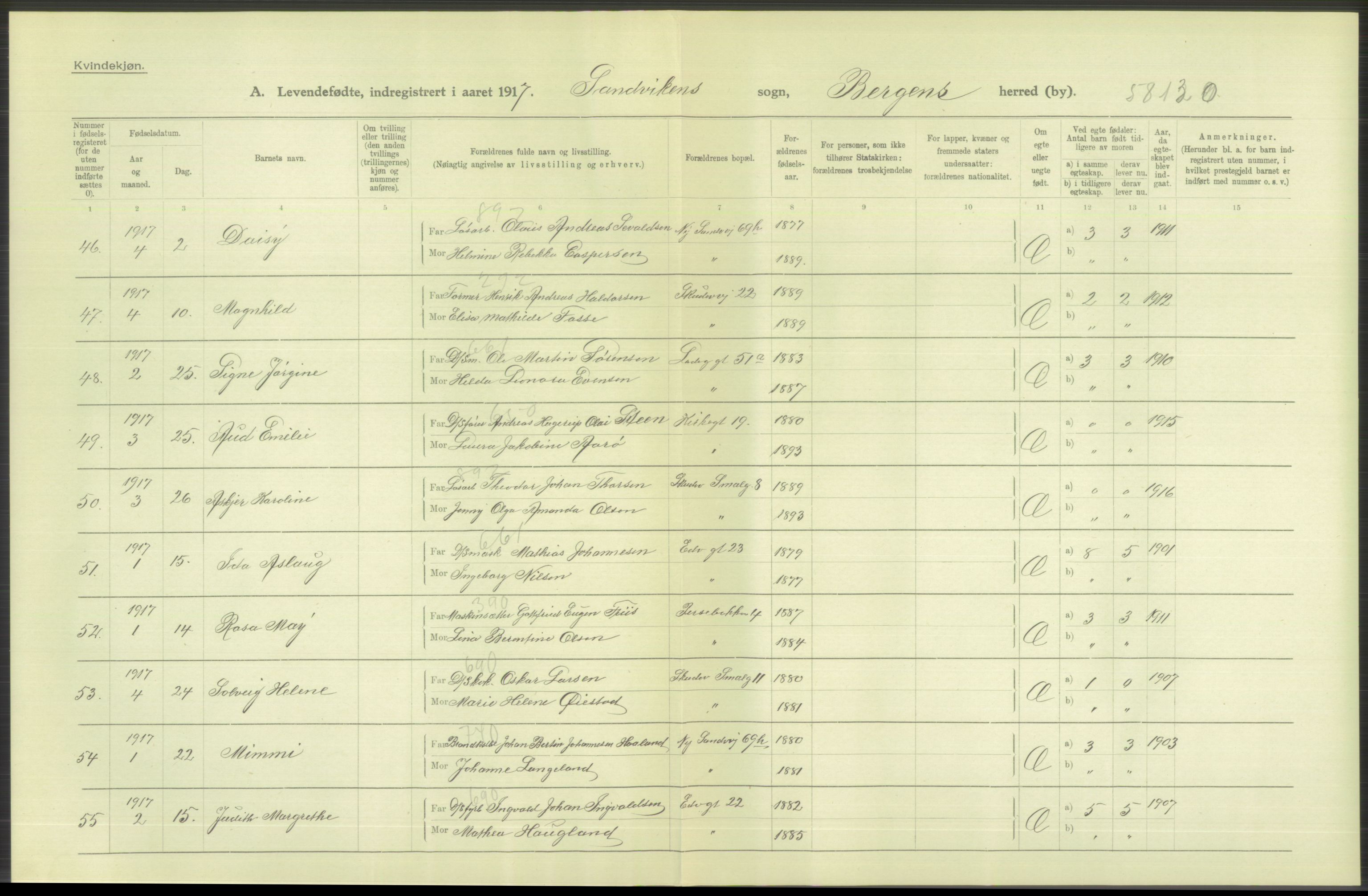 Statistisk sentralbyrå, Sosiodemografiske emner, Befolkning, AV/RA-S-2228/D/Df/Dfb/Dfbg/L0037: Bergen: Levendefødte menn og kvinner., 1917, s. 256