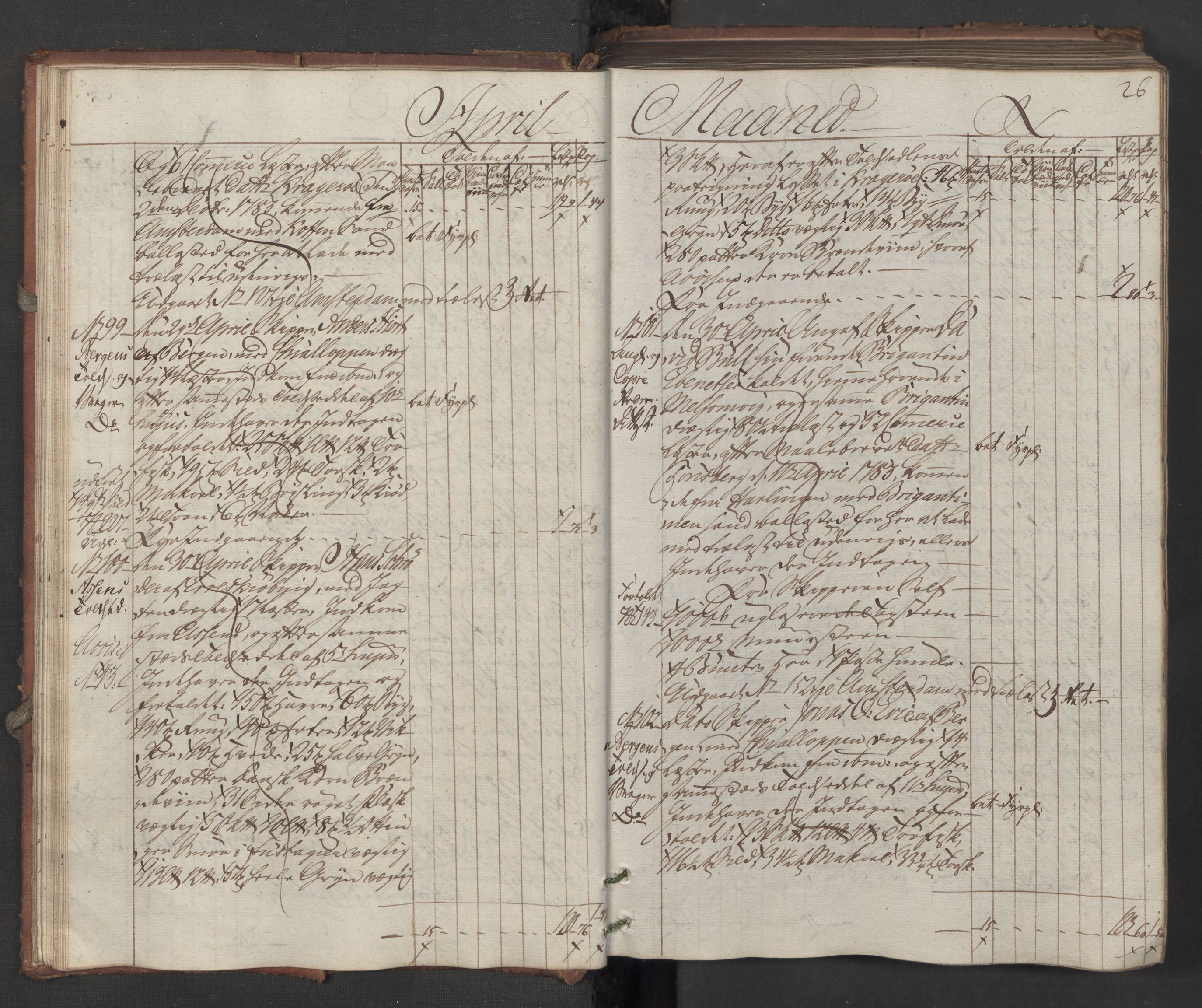Generaltollkammeret, tollregnskaper, AV/RA-EA-5490/R08/L0150/0001: Tollregnskaper Drammen / Inngående hovedtollbok, 1788, s. 25b-26a